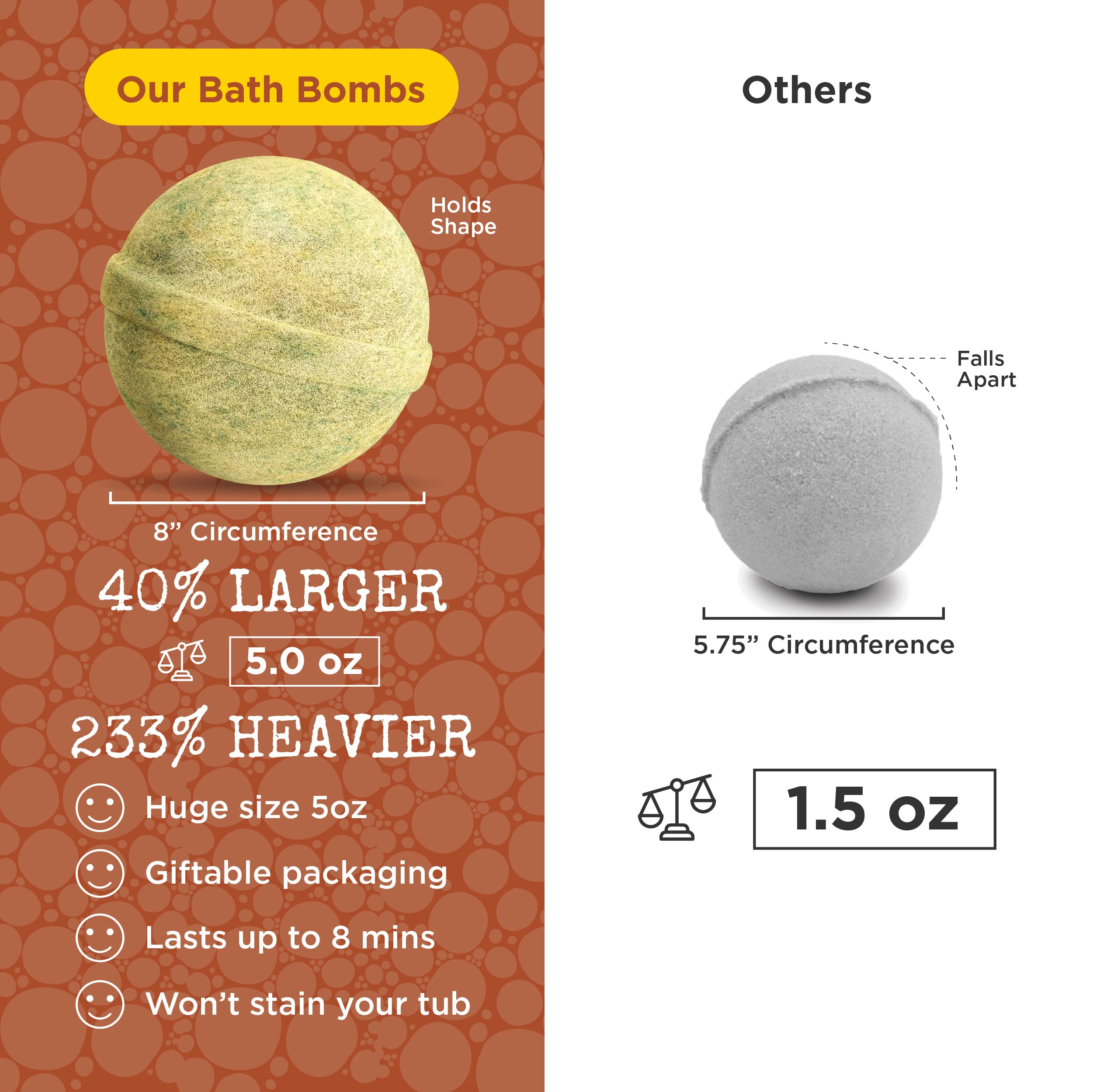 Two Sisters bubbles color kids’ bath time with lasting fizz