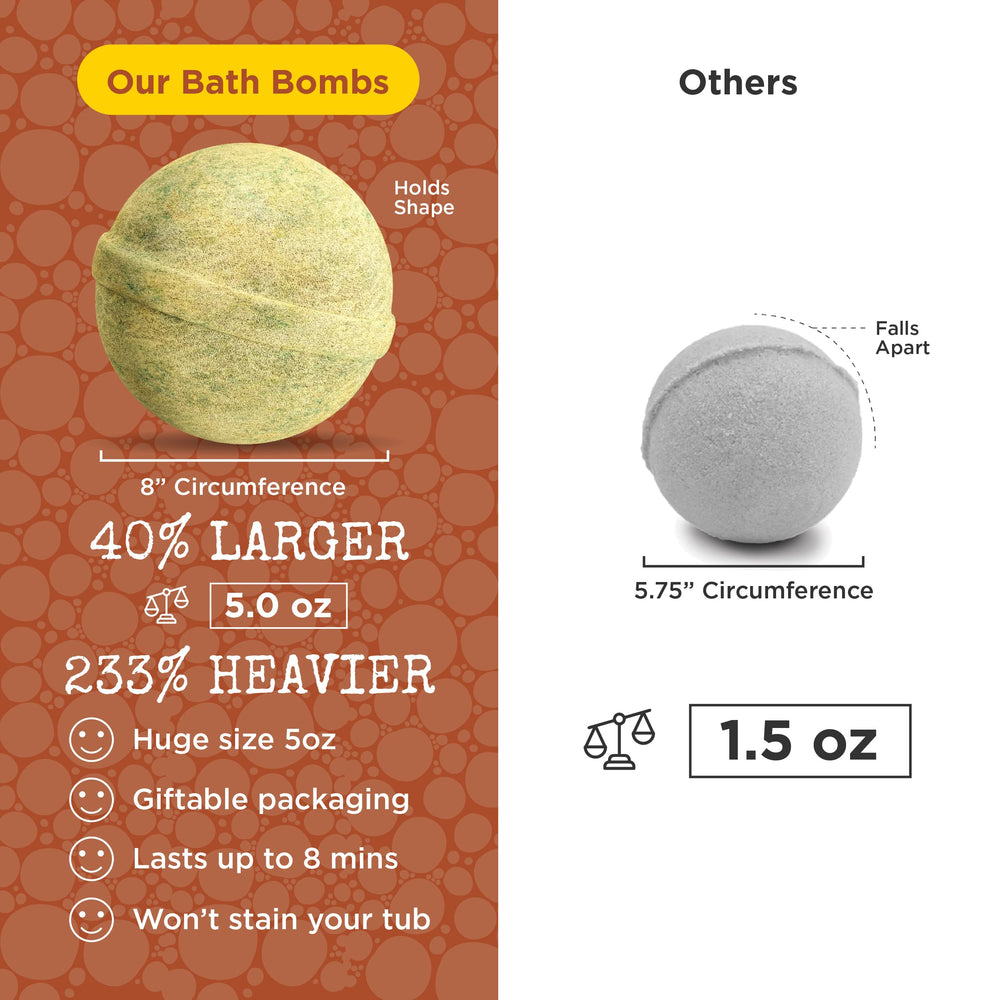 Two Sisters bubbles color kids’ bath time with lasting fizz