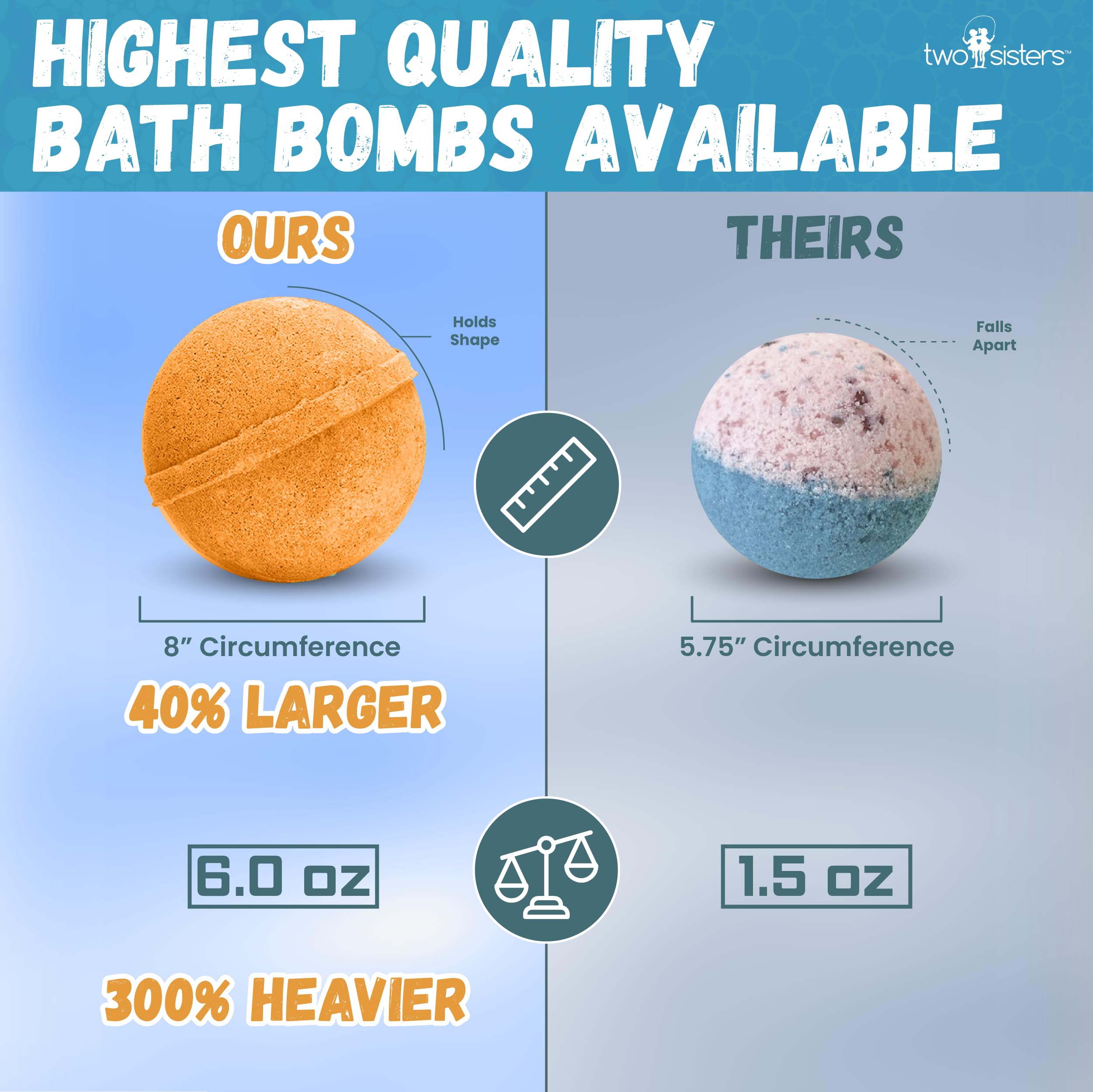 Two Sisters made-in-USA bath bomb guarantees domestic production and quality feel.
