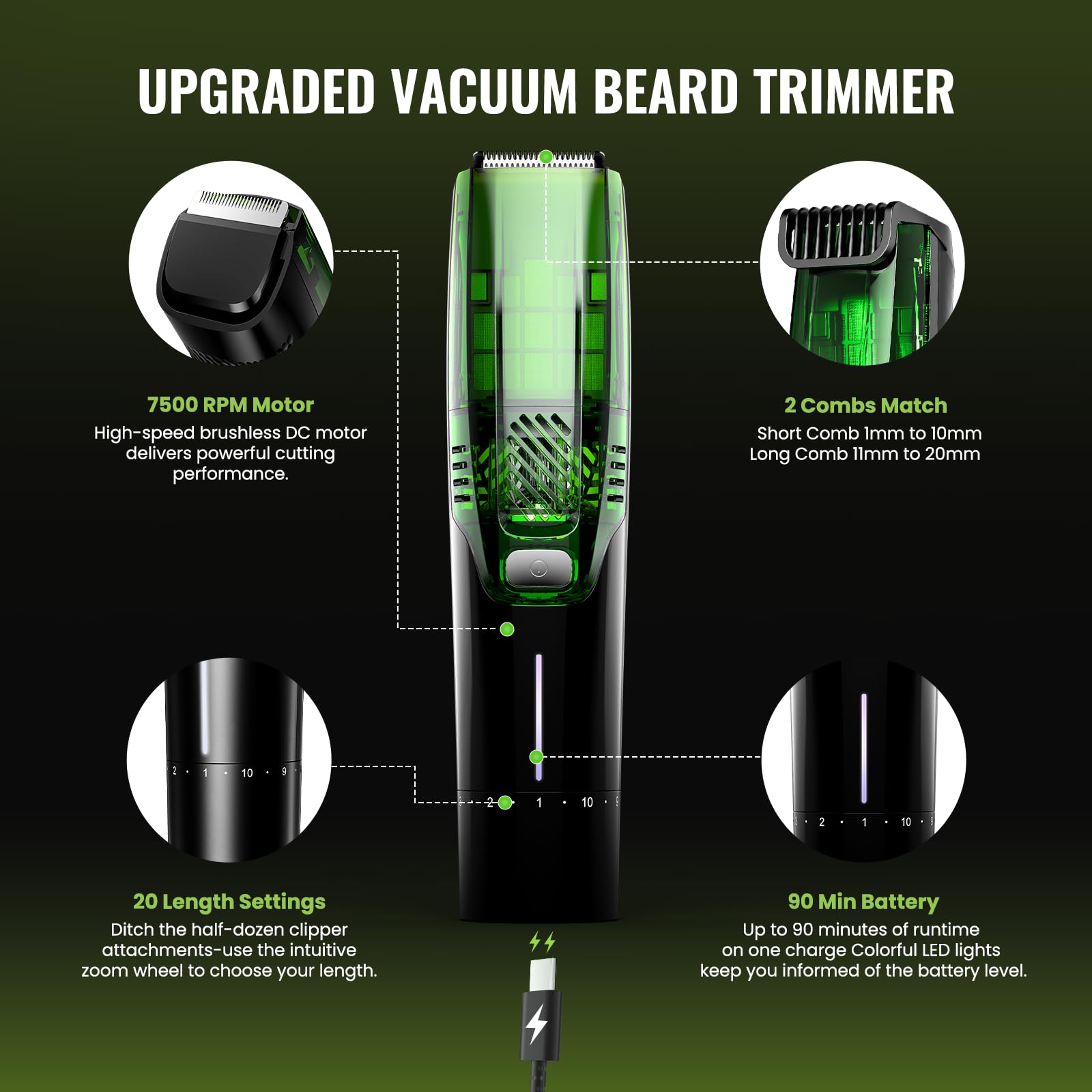 TXXTOL beard trimmer 20 length settings for versatile styling