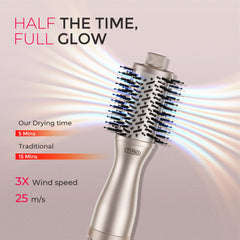 TYMO 2.0 5-minute blowout for a smooth, polished look.