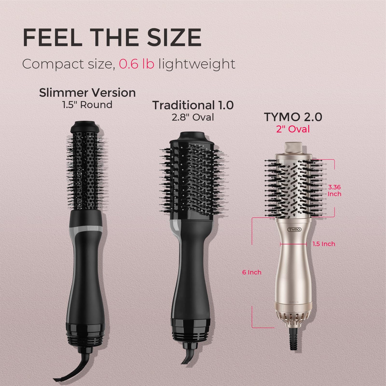 TYMO 2.0 smart heat evenly surrounds each strand.