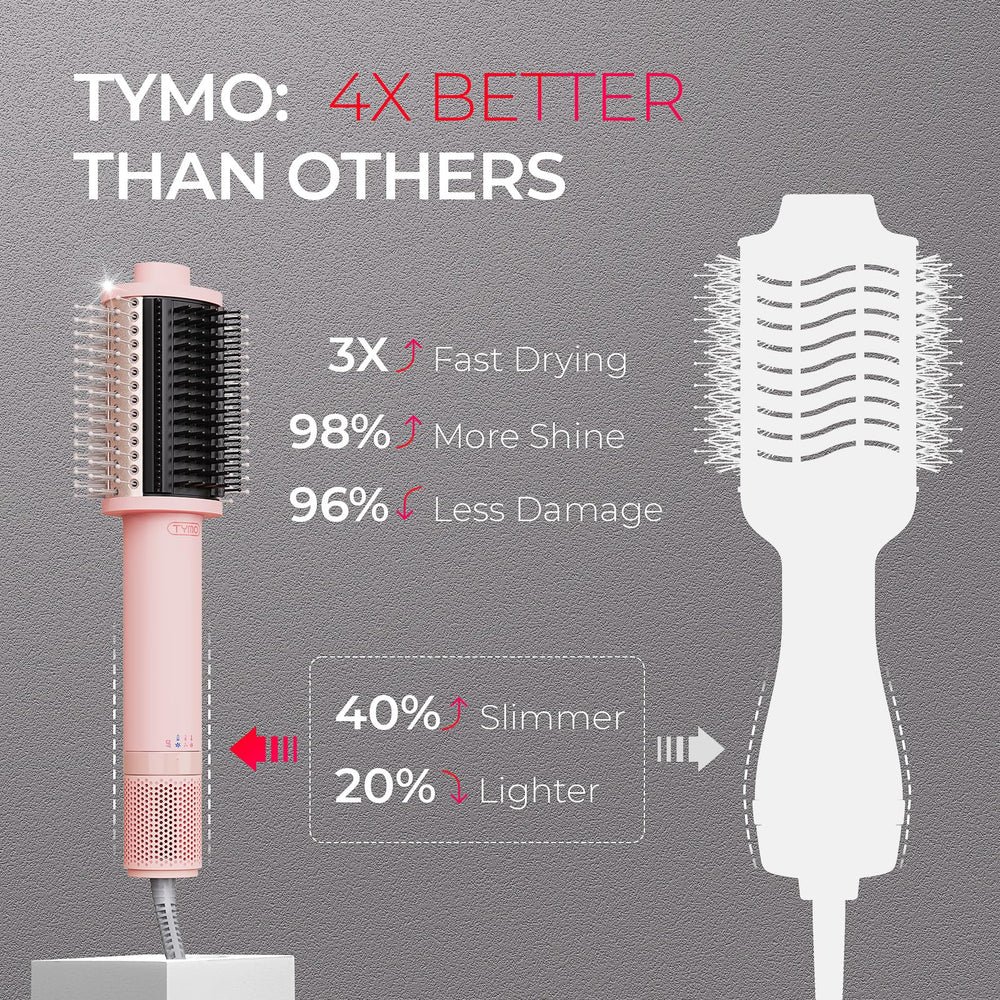 TYMO 3.0 volumizing-bristles-boost-volume closeup highlights lift at roots for full blowouts.