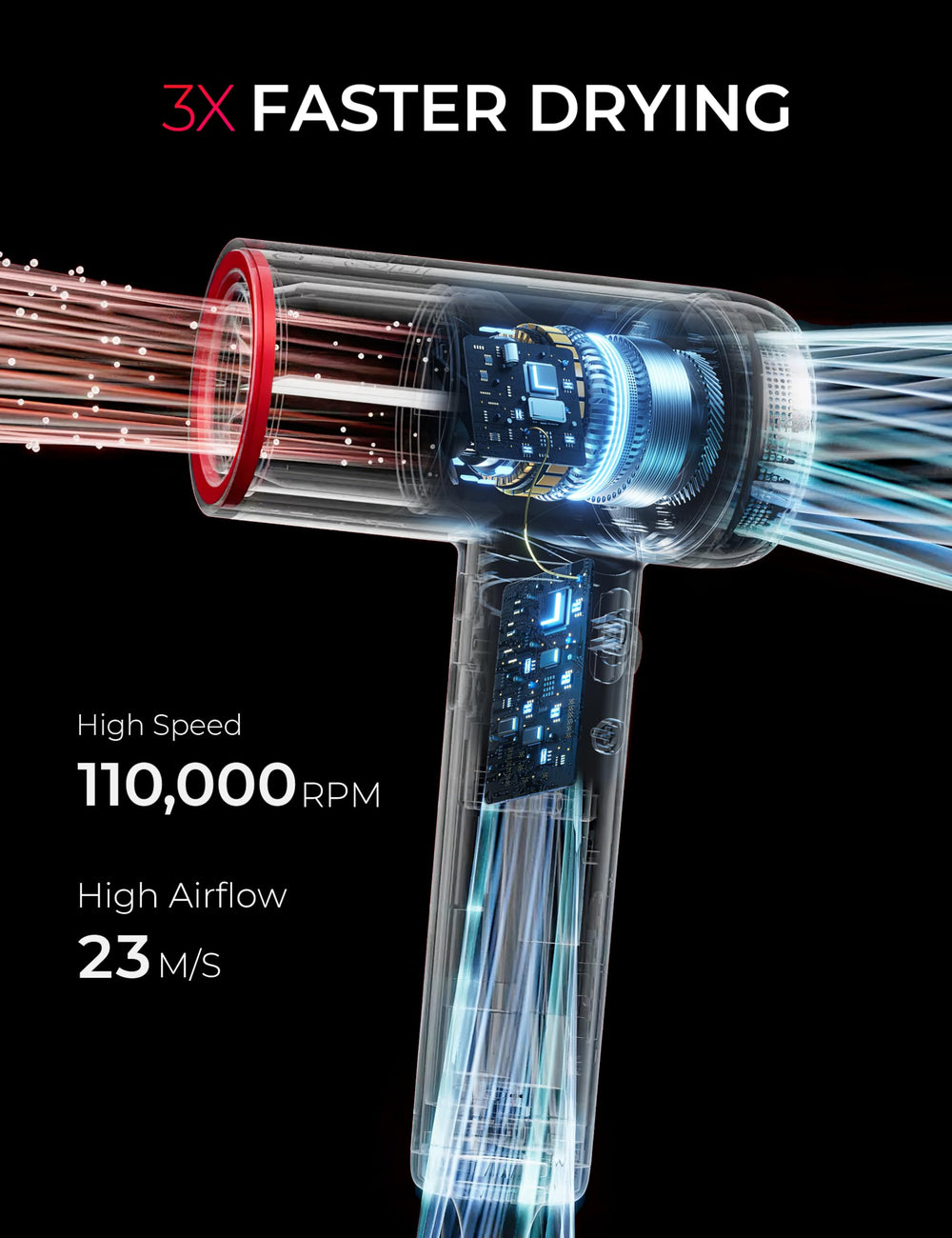 TYMO AIRHYPE Lite ThermaGlide heat-control for even distribution and safer styling.
