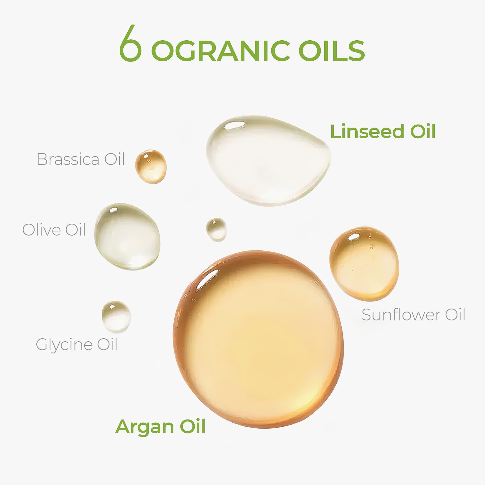 TYMO Argan Hair Oil Spray bottle cap emphasizes a natural, alcohol-free formula for daily use.