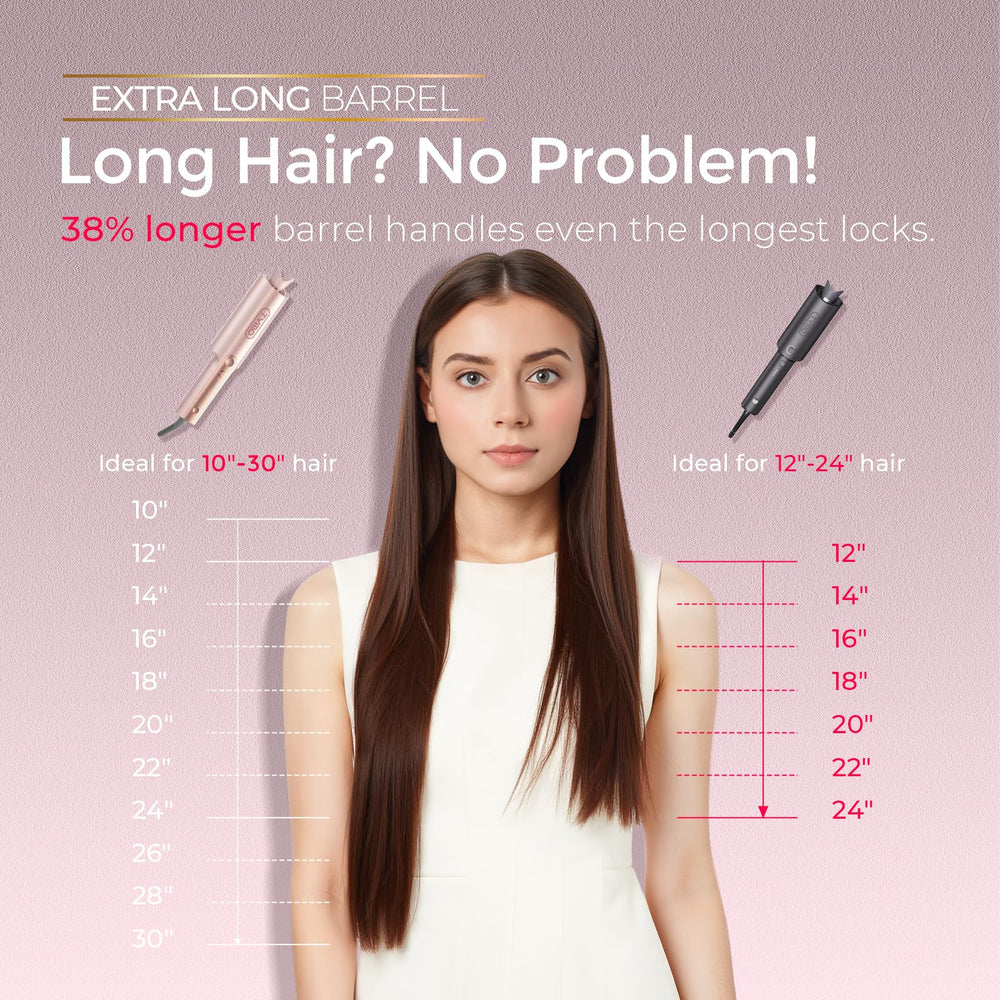 TYMO CurlPro Plus dual heaters heat evenly for faster styling