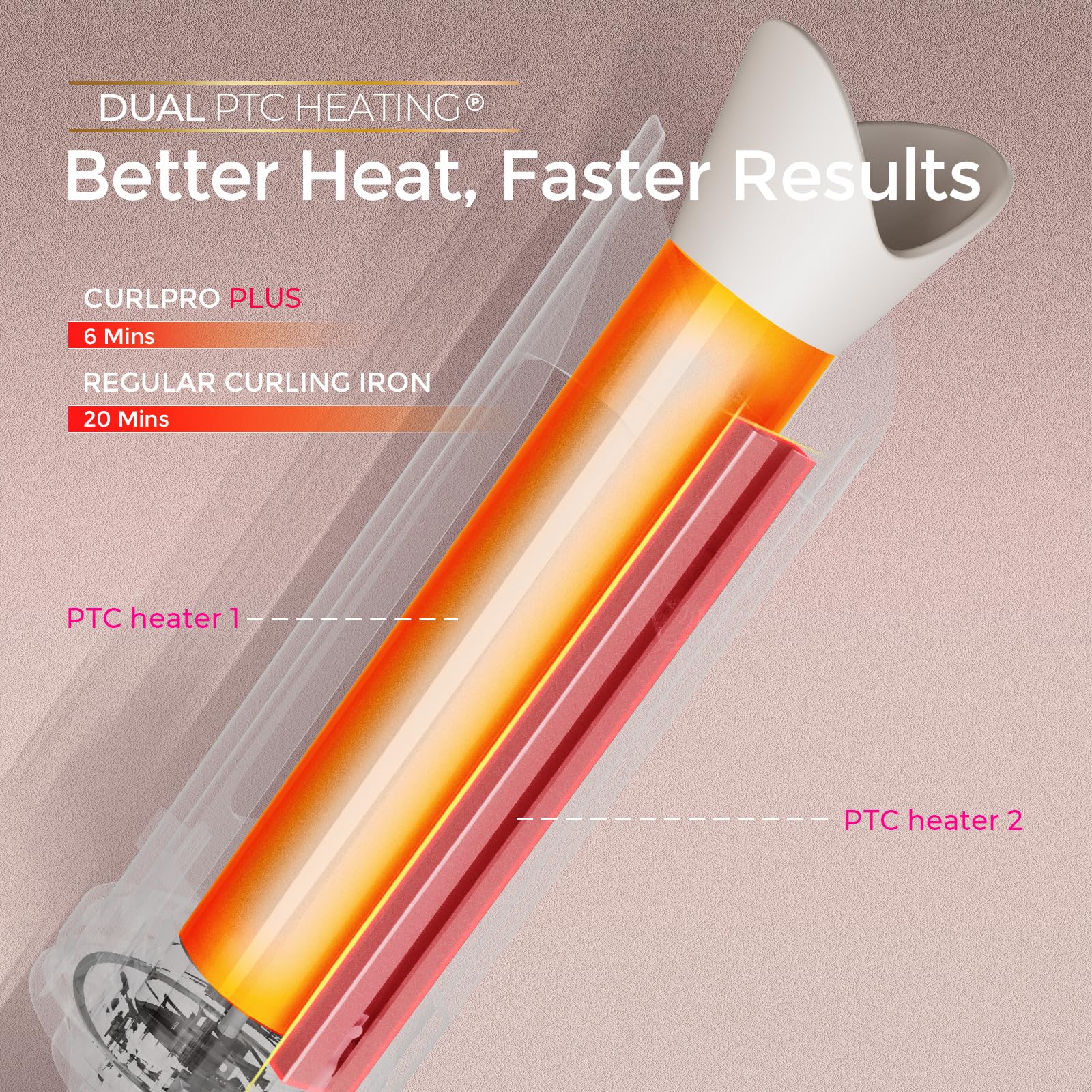 TYMO CurlPro Plus 600M ions boost shine and reduce frizz.
