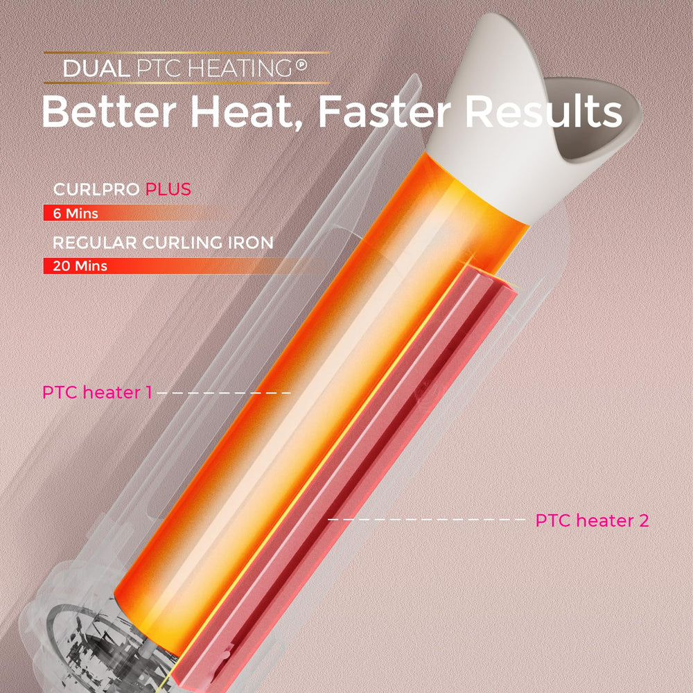 TYMO CurlPro Plus 600M ions boost shine and reduce frizz.