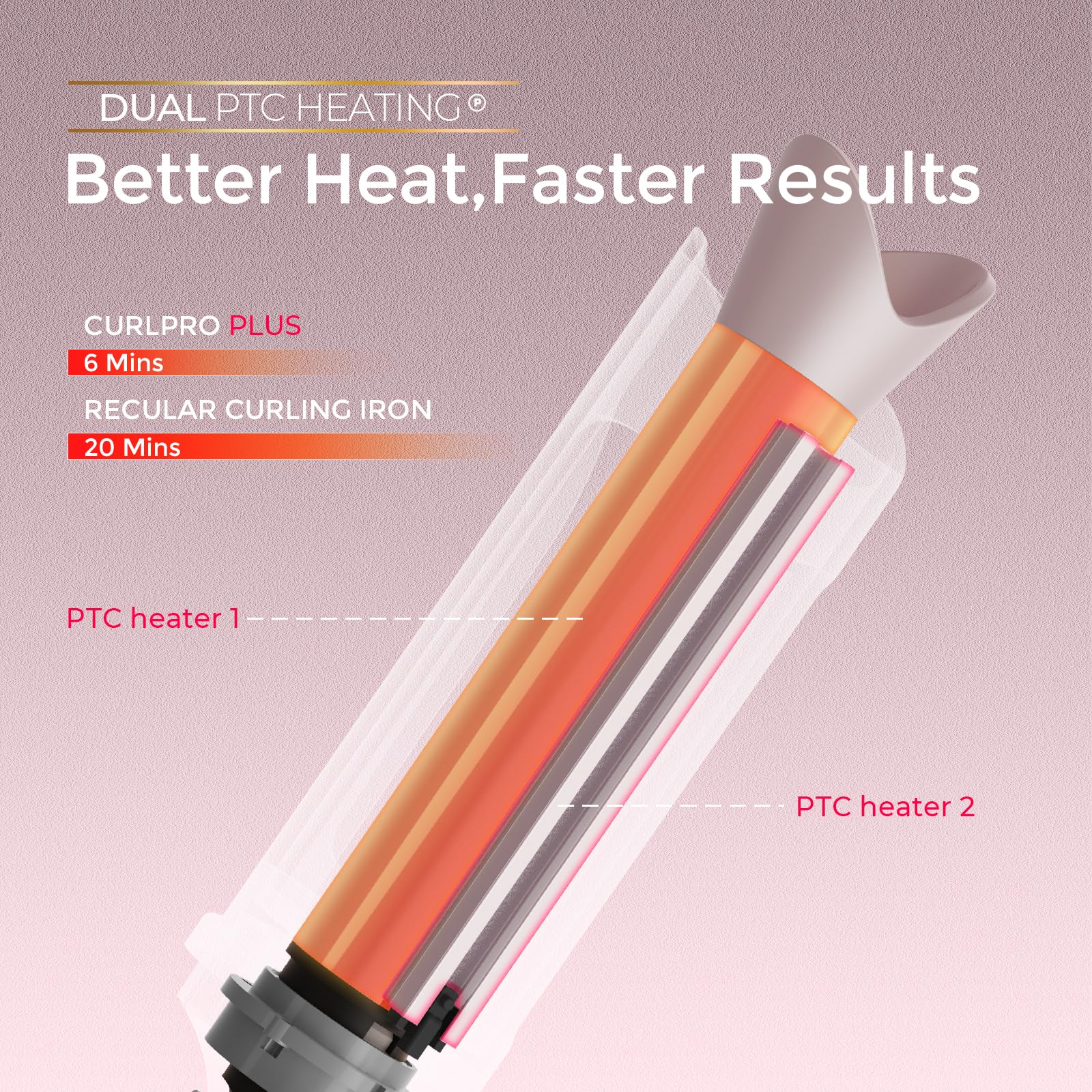 TYMO CurlPro Plus rotating barrel in use creates defined curls