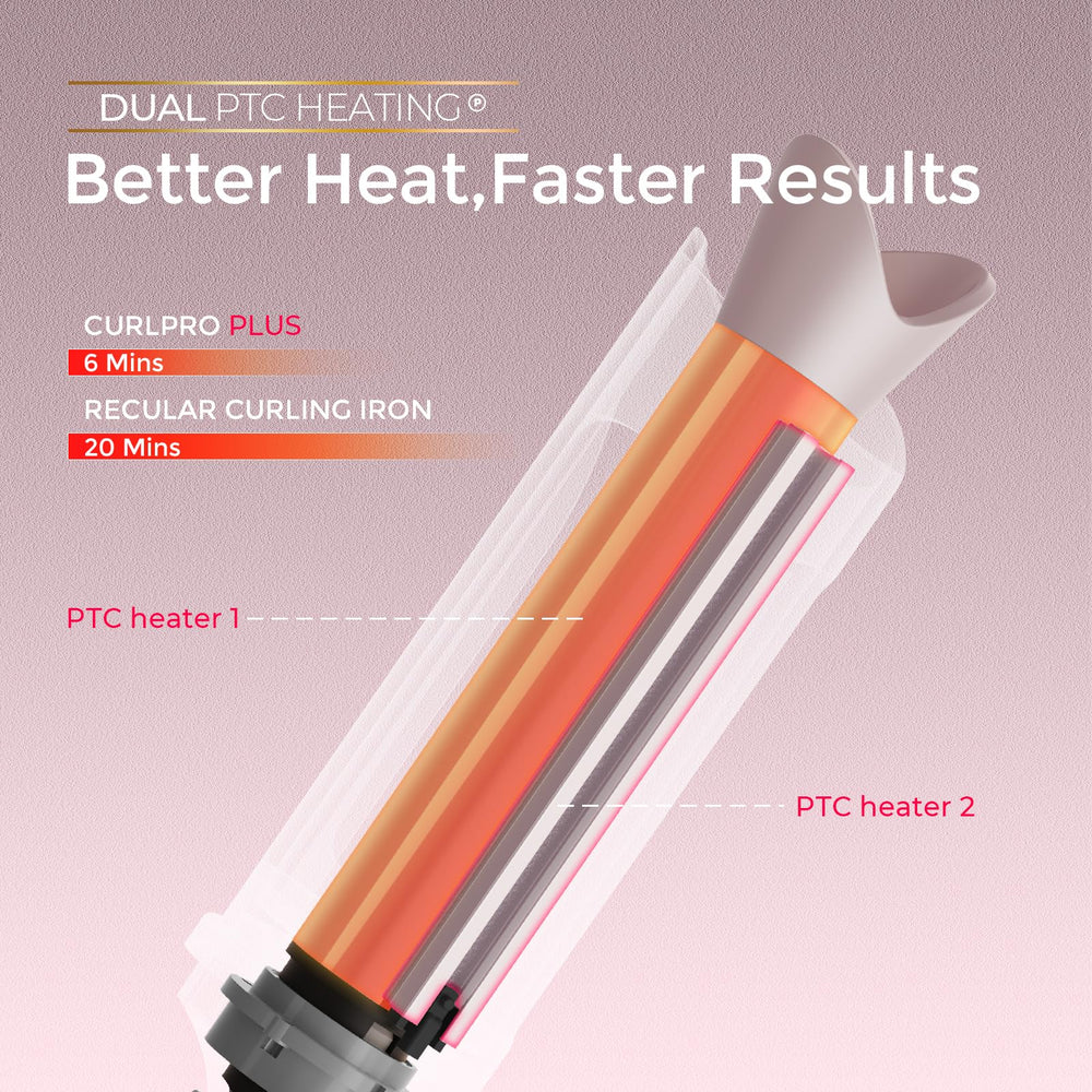 TYMO CurlPro Plus rotating barrel in use creates defined curls