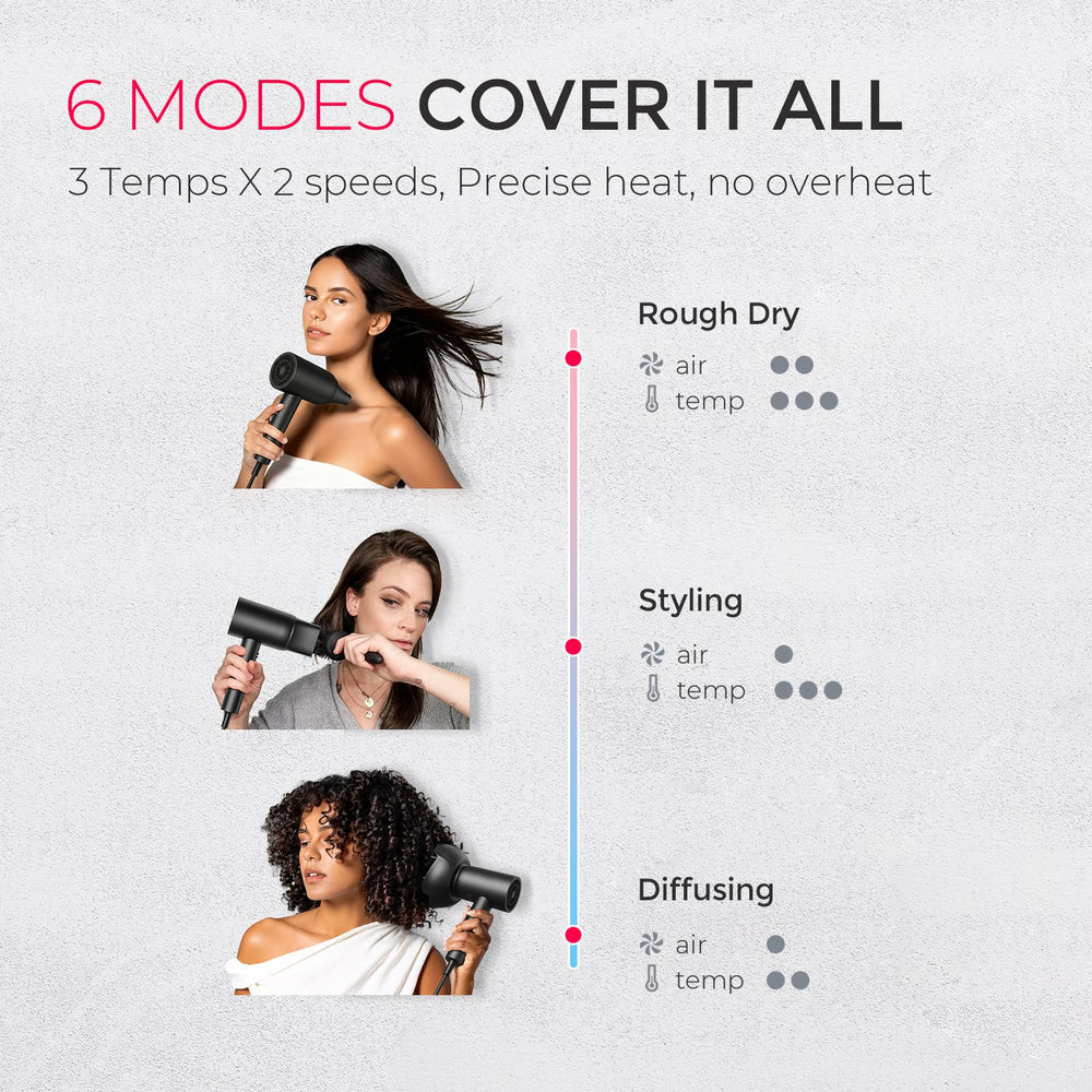 TYMO cool-shot button demonstrates set-and-go styling capability