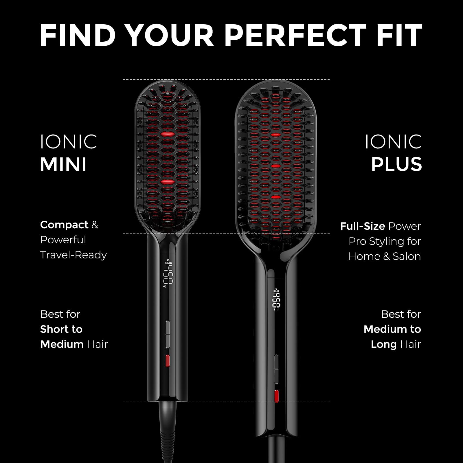 TYMO dual voltage travel ready design lets you style worldwide
