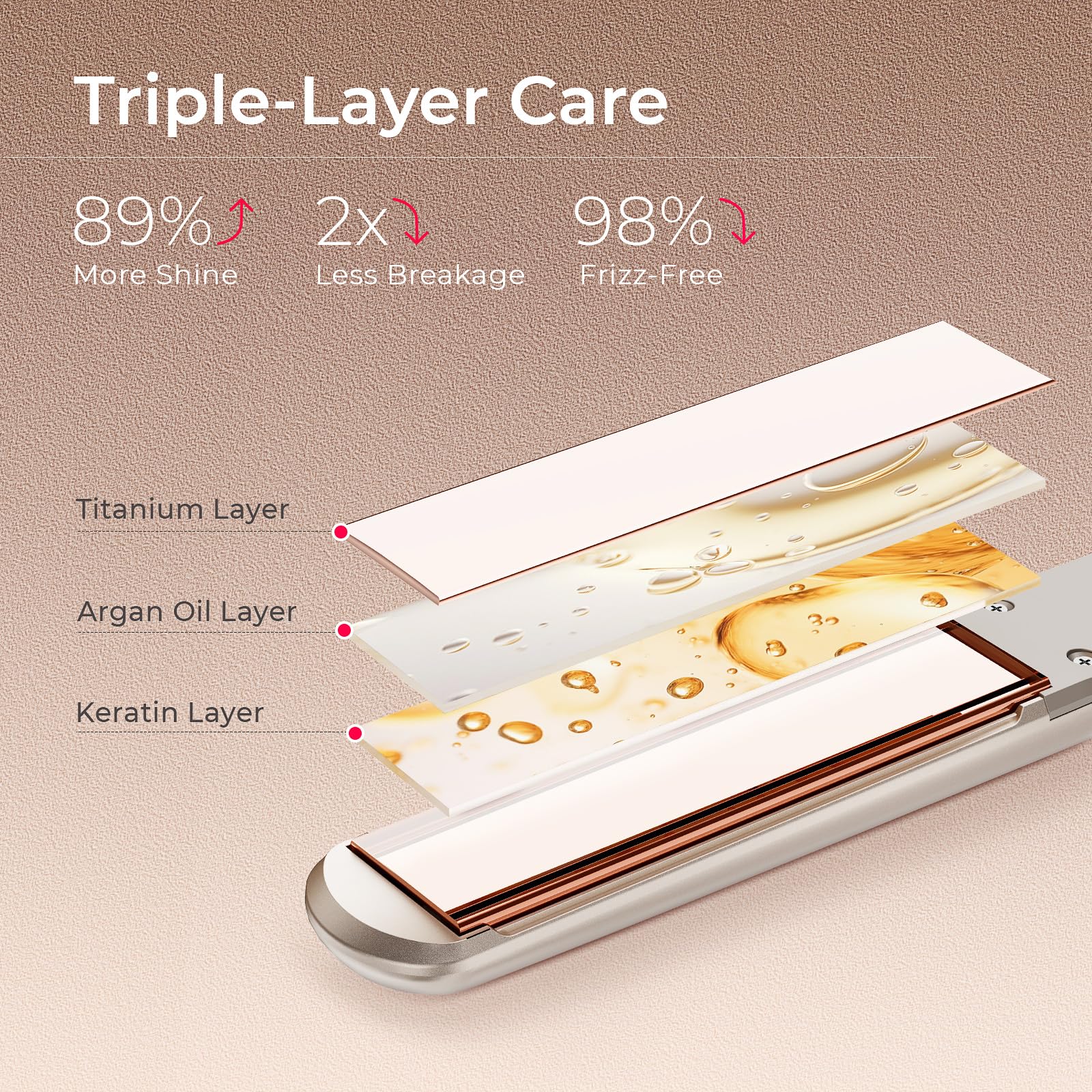 TYMO flat iron heats up in 10 seconds for fast styling