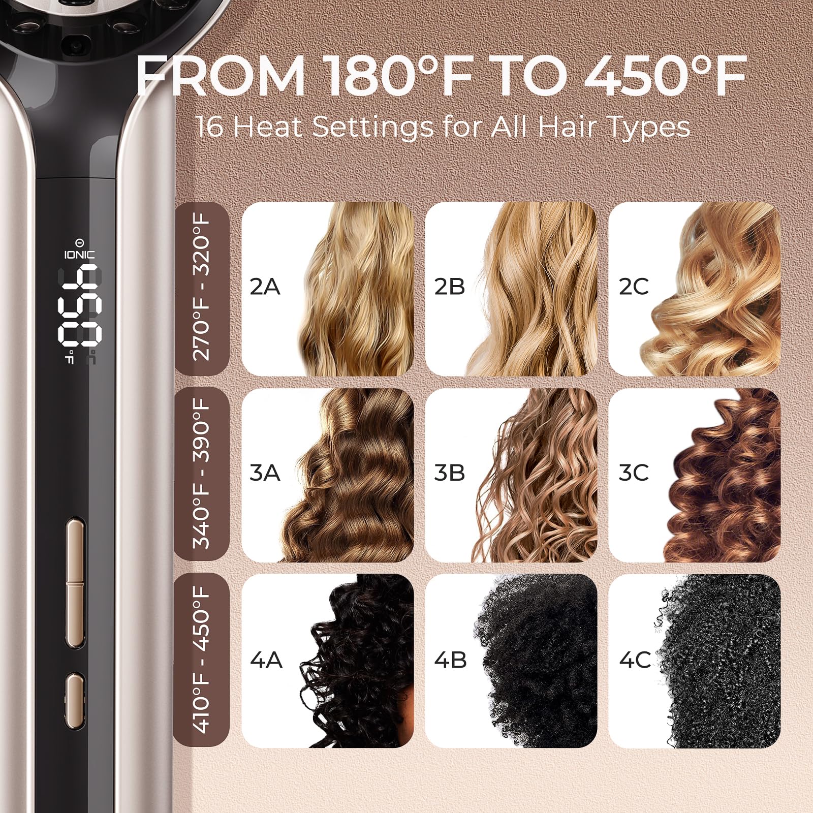 tymo gold finish adds premium look while styling