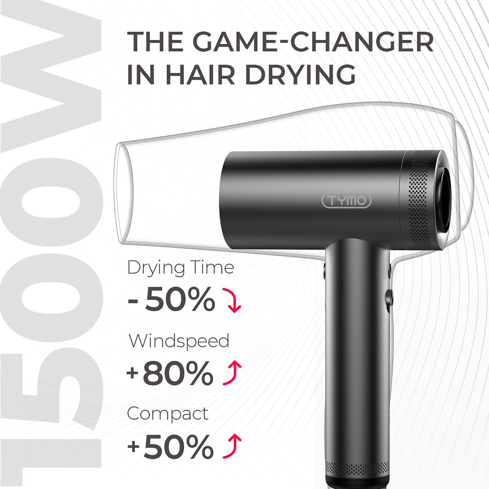 TYMO magnetic attachments enable smoothing, combing, and diffusing for versatile styling.