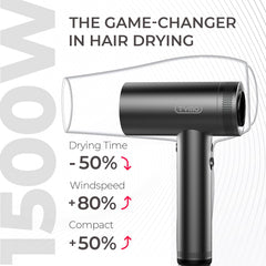 TYMO magnetic attachments enable smoothing, combing, and diffusing for versatile styling.