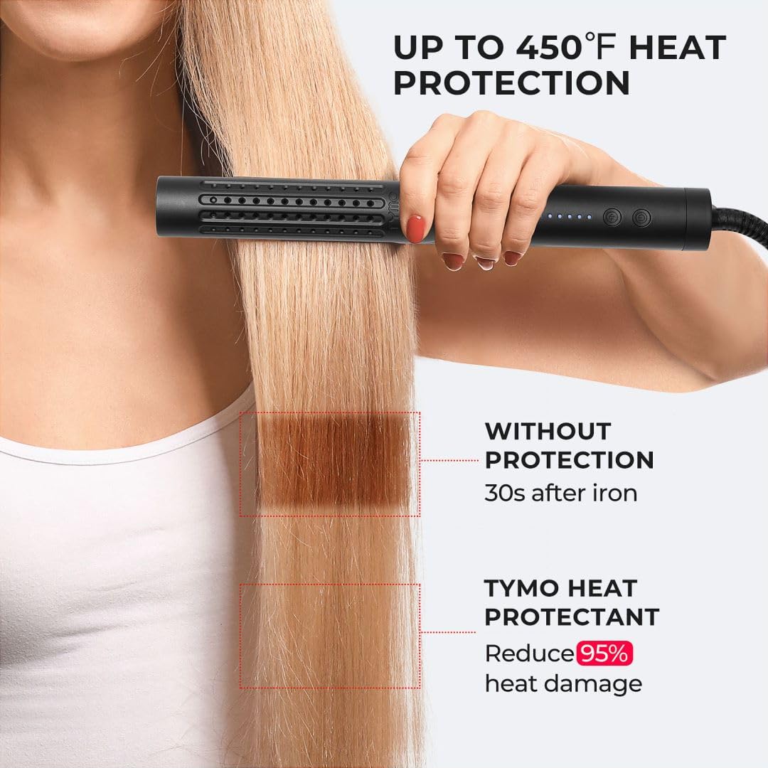 TYMO heat protectant pack shot shows two bottles for ongoing styling protection