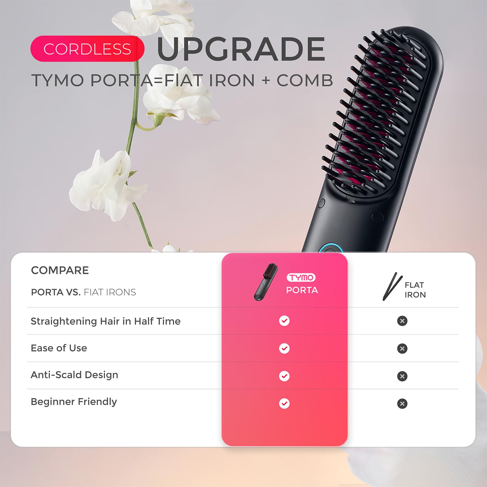 TYMO Porta Pro in-action shows versatile styling at home or away.