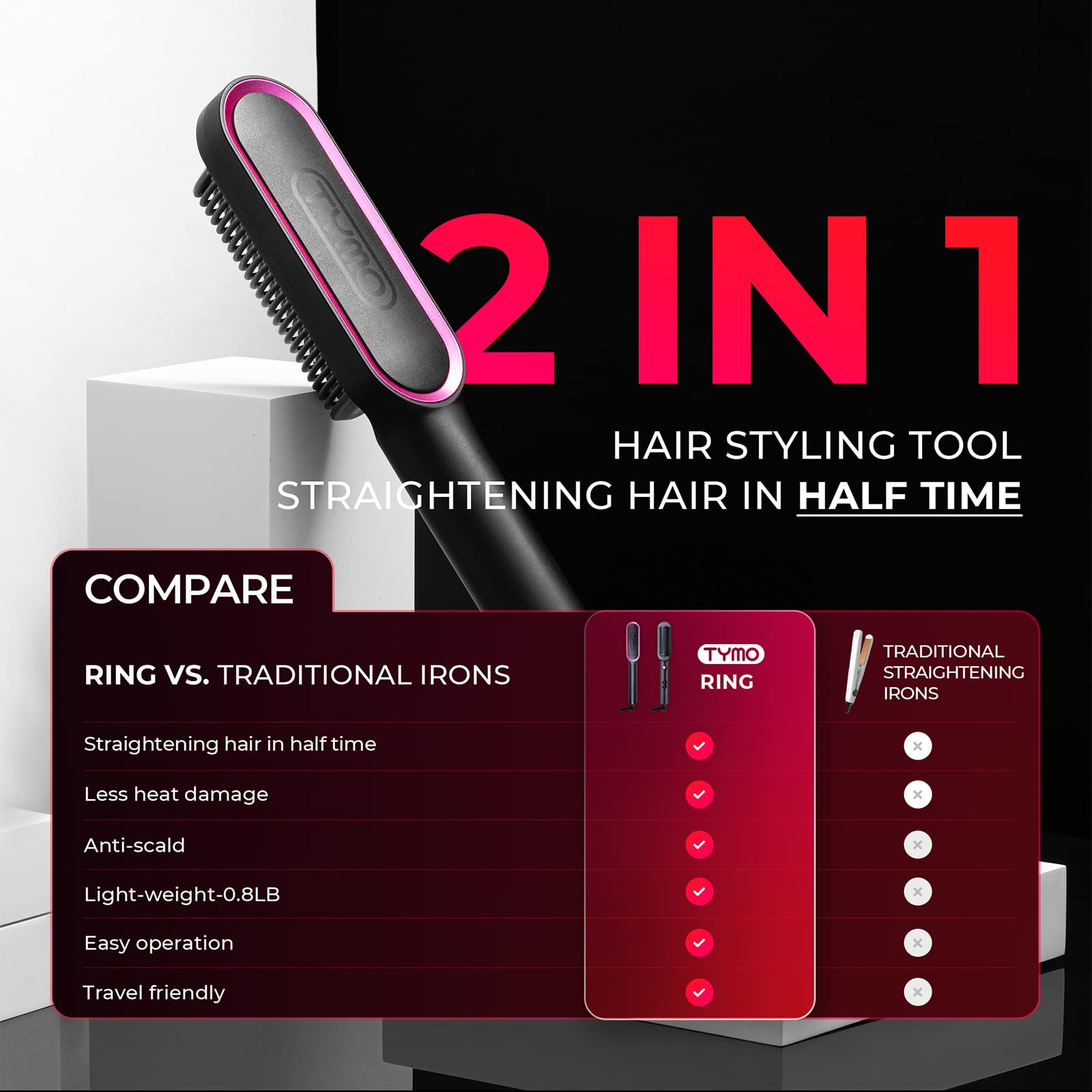 TYMO Ring five-temp-settings allow tailored heat for different hair types.