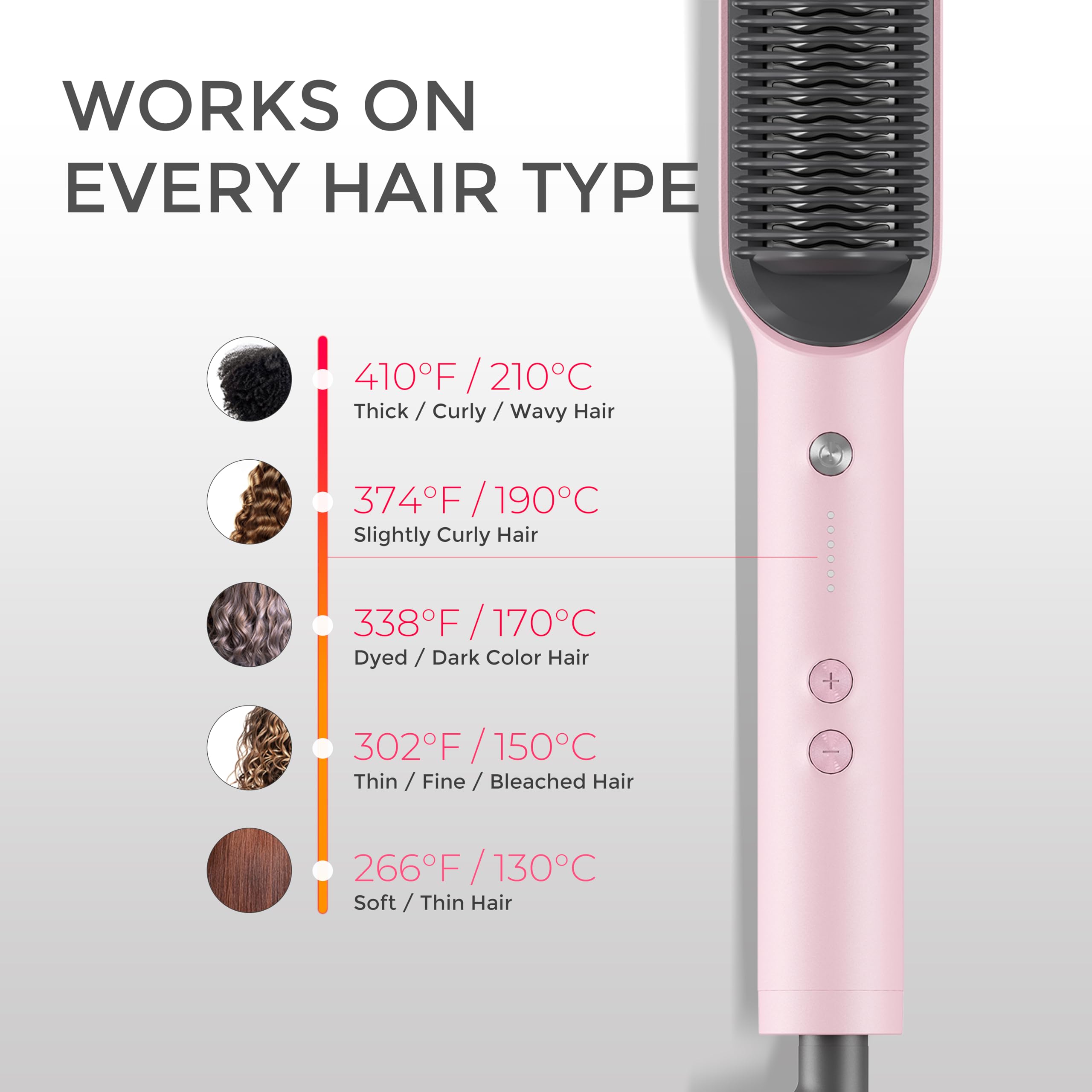 TYMO Ring Hair Straightener Comb pink PTC heat heats quickly in about 20 seconds