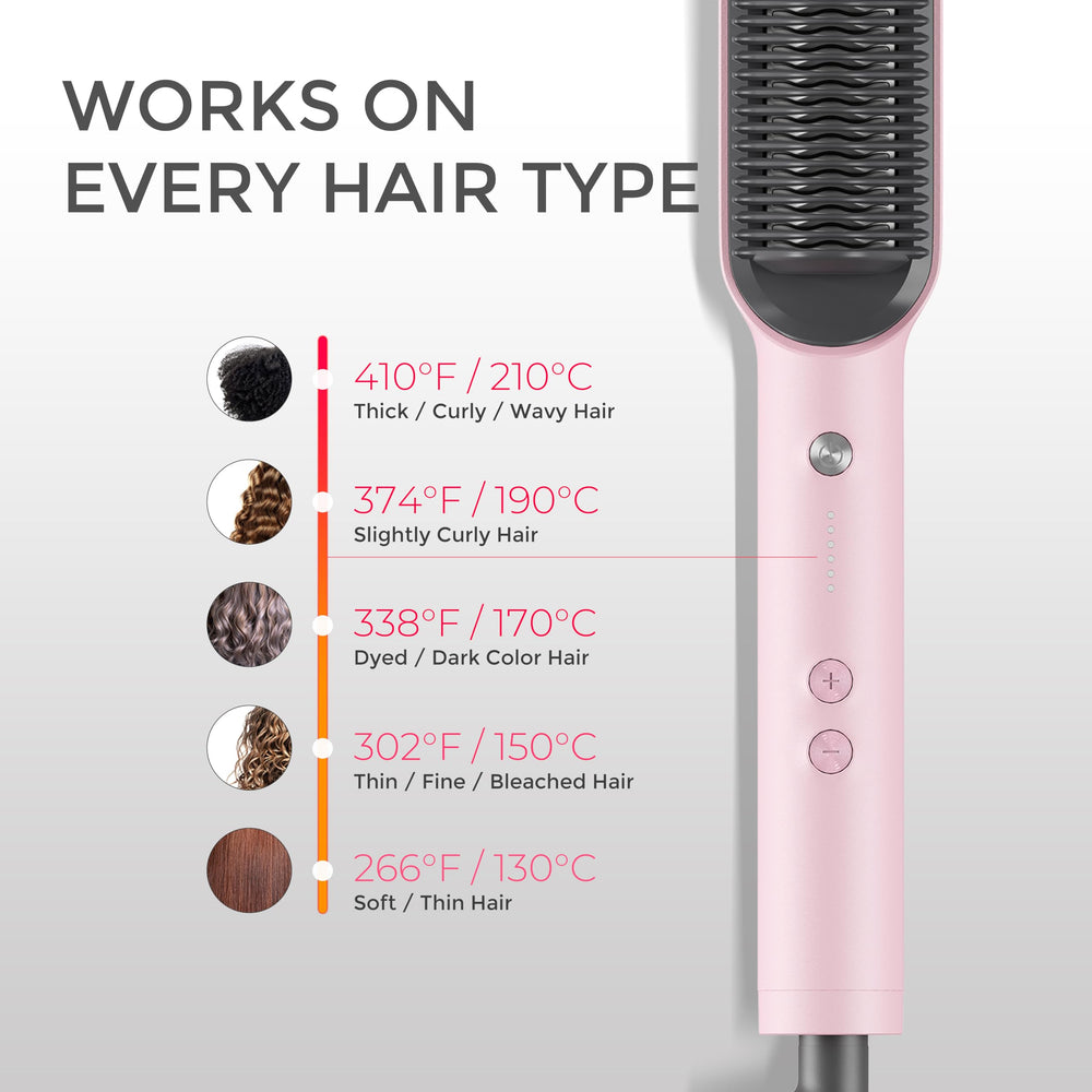 TYMO Ring Hair Straightener Comb pink PTC heat heats quickly in about 20 seconds