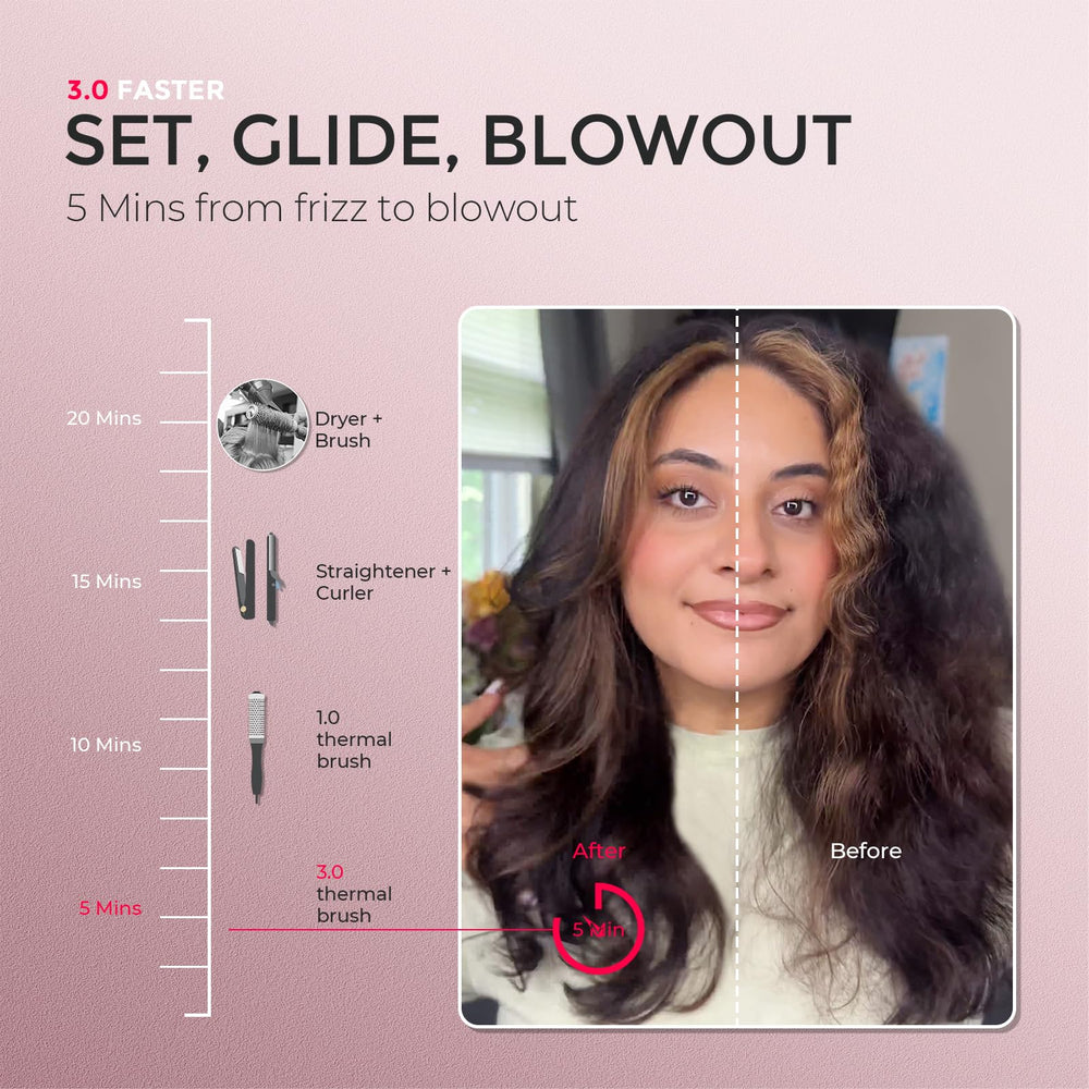 TYMO Stylux Pro round ceramic barrel delivering smooth curls and even heat