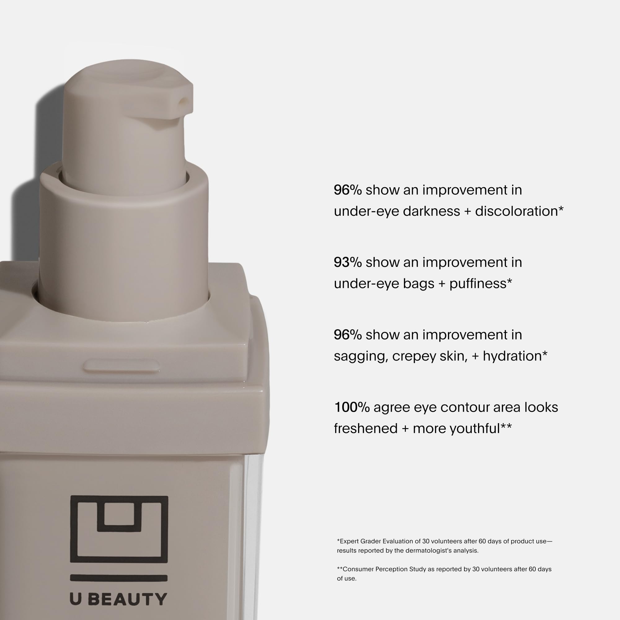 U Beauty The RETURN Eye Concentrate tube dispense showing easy targeted application for smoother under-eyes
