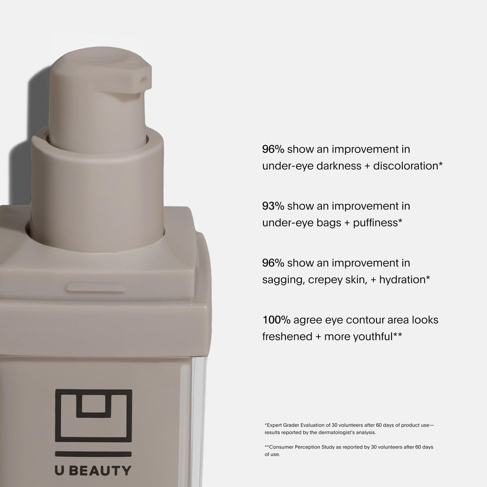 U Beauty The RETURN Eye Concentrate tube dispense showing easy targeted application for smoother under-eyes