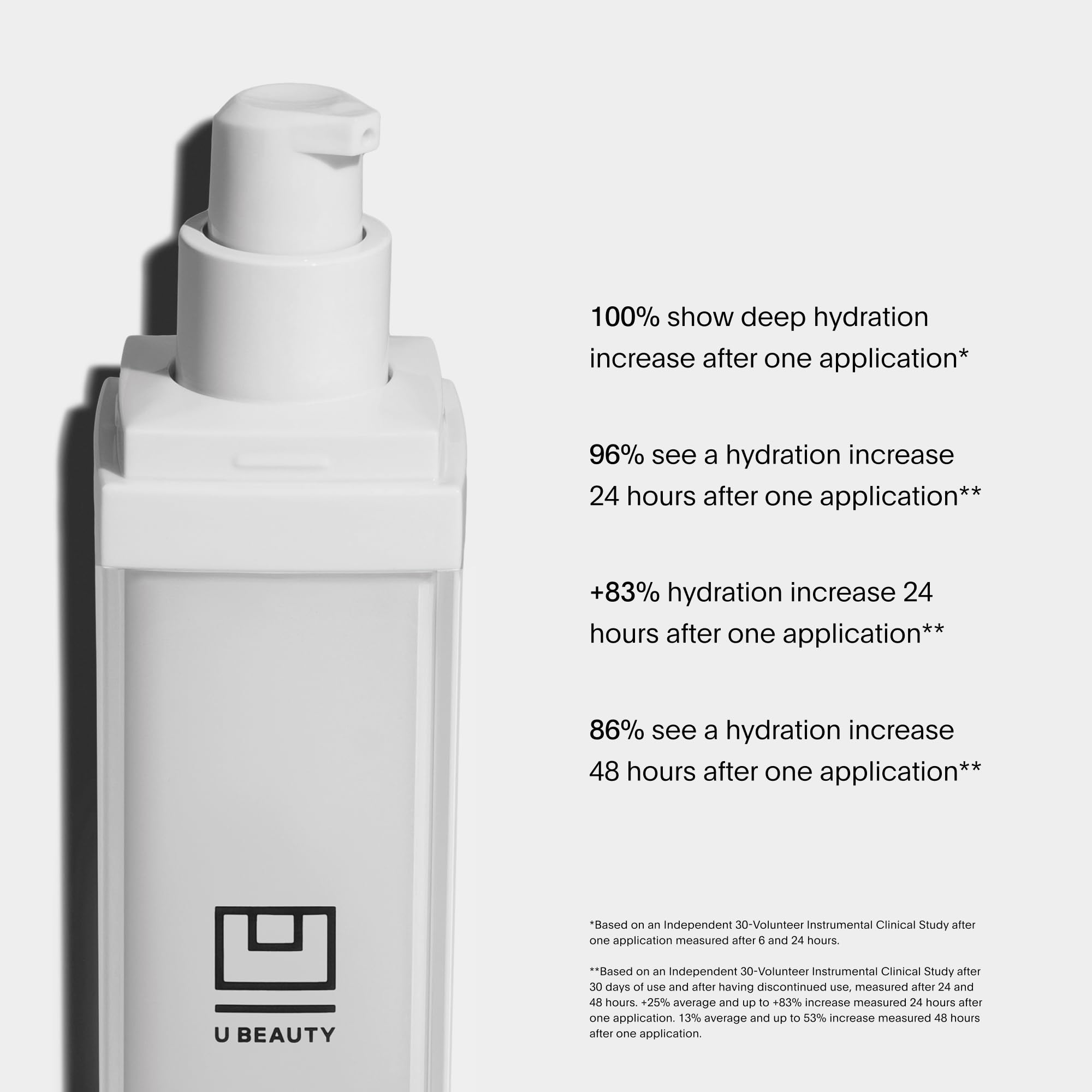 U Beauty The SUPER Hydrator cream swirl showcasing rich texture and moisture