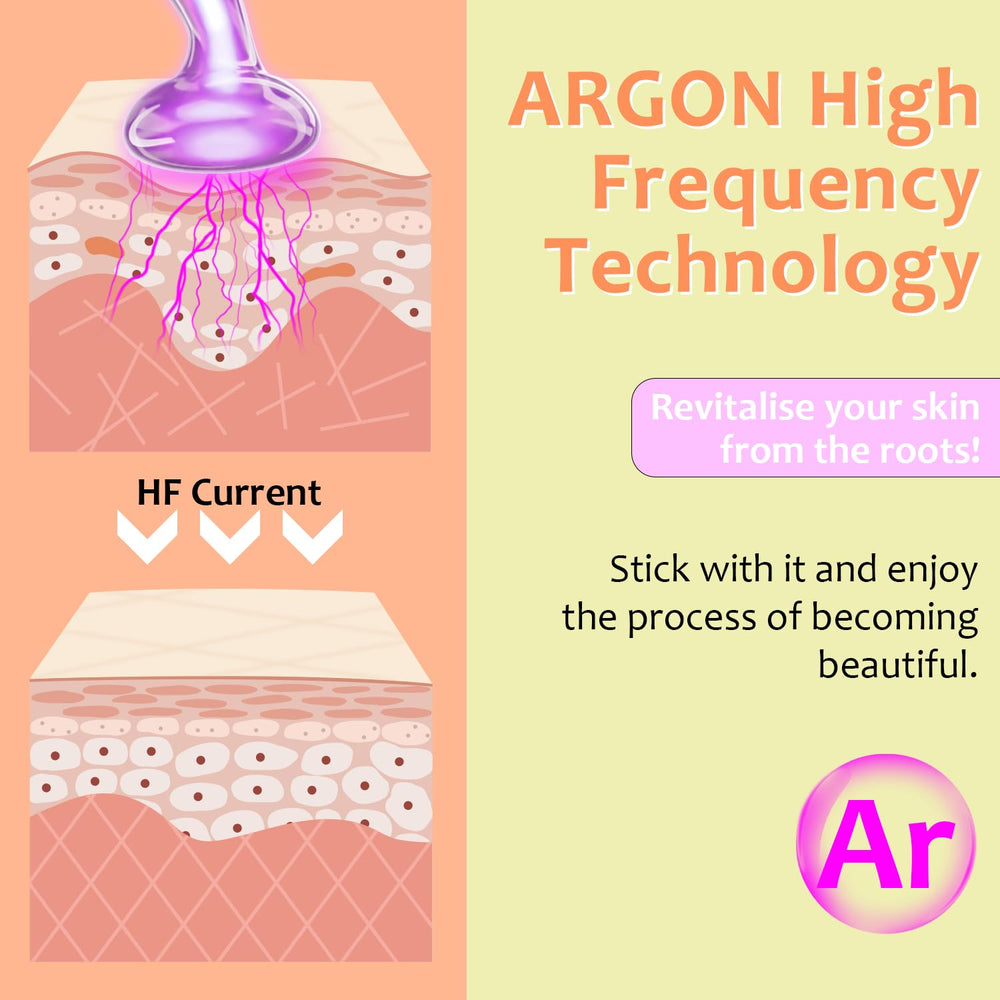 Uaike tongue-tube attachment for precise, gentle application