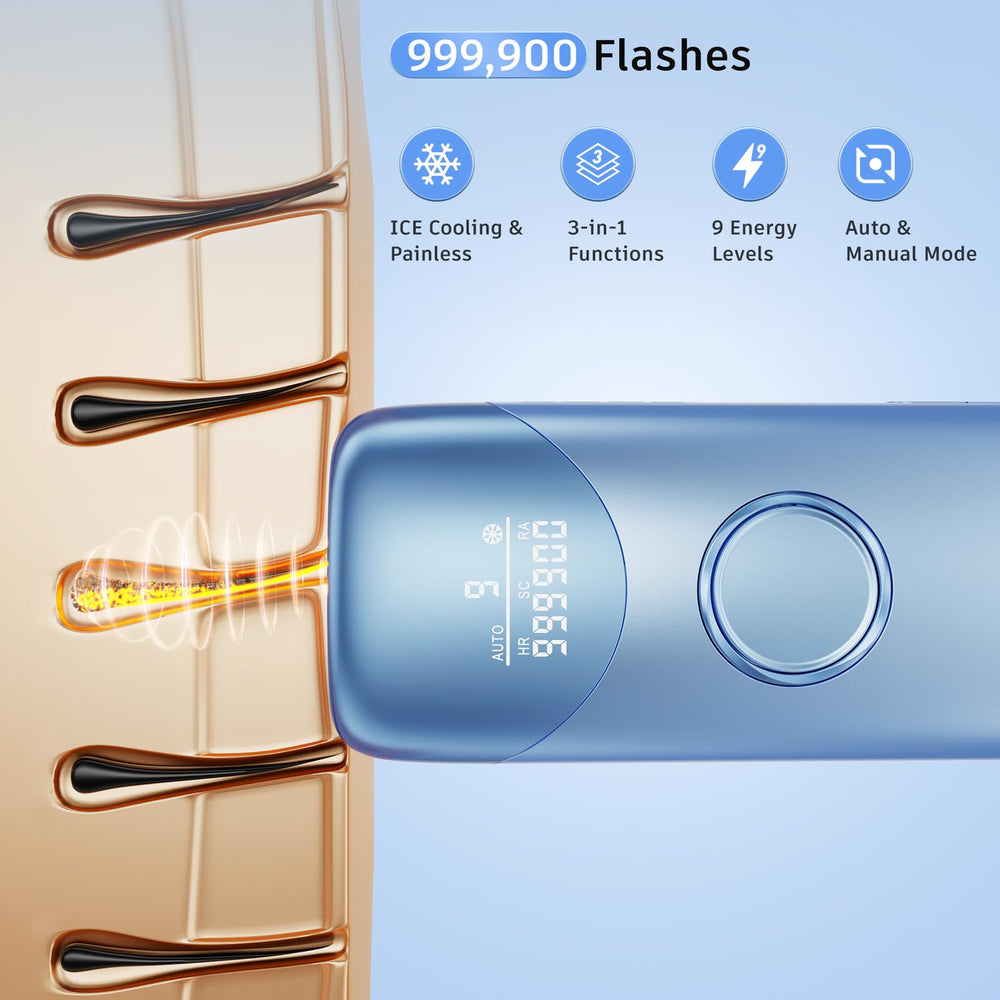 Ubroo device highlights 999,900 flashes for long‑term family use