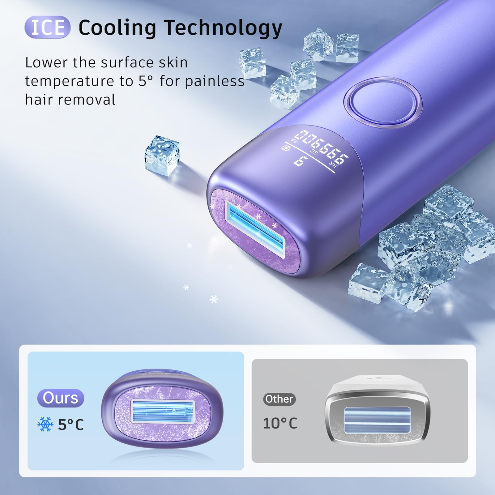 Ubroo laser hair removal device side view showing ergonomic grip