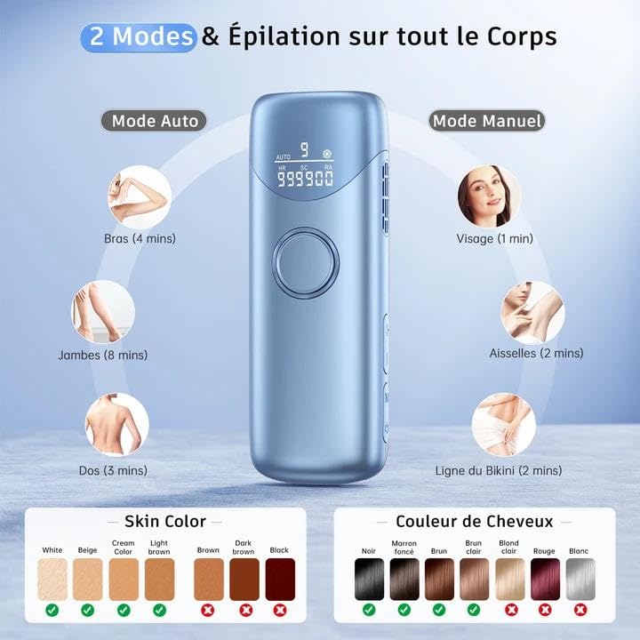Ubroo red‑light IPL 600–1200nm targets follicles for deeper hair reduction