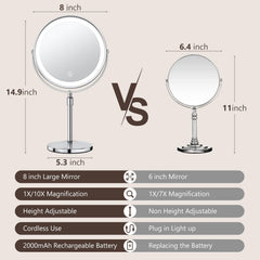 UBYMET makeup mirror 10x magnification close-up for detailed brow and lash work