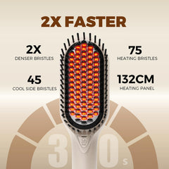 Ufree straightening brush offers five heat settings for versatile styling.