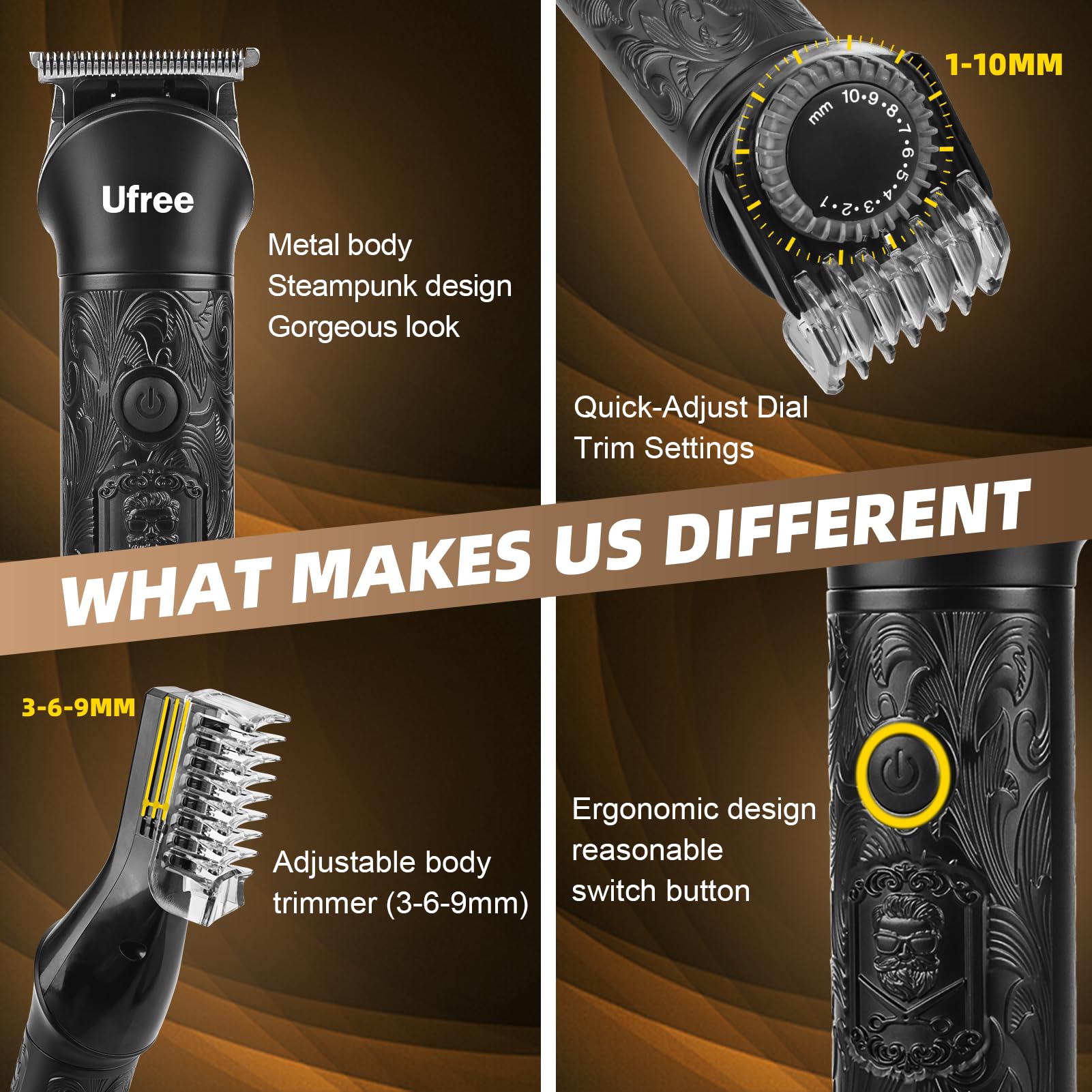 Ufree 6500 RPM motor delivers quick, quiet head-to-toe grooming