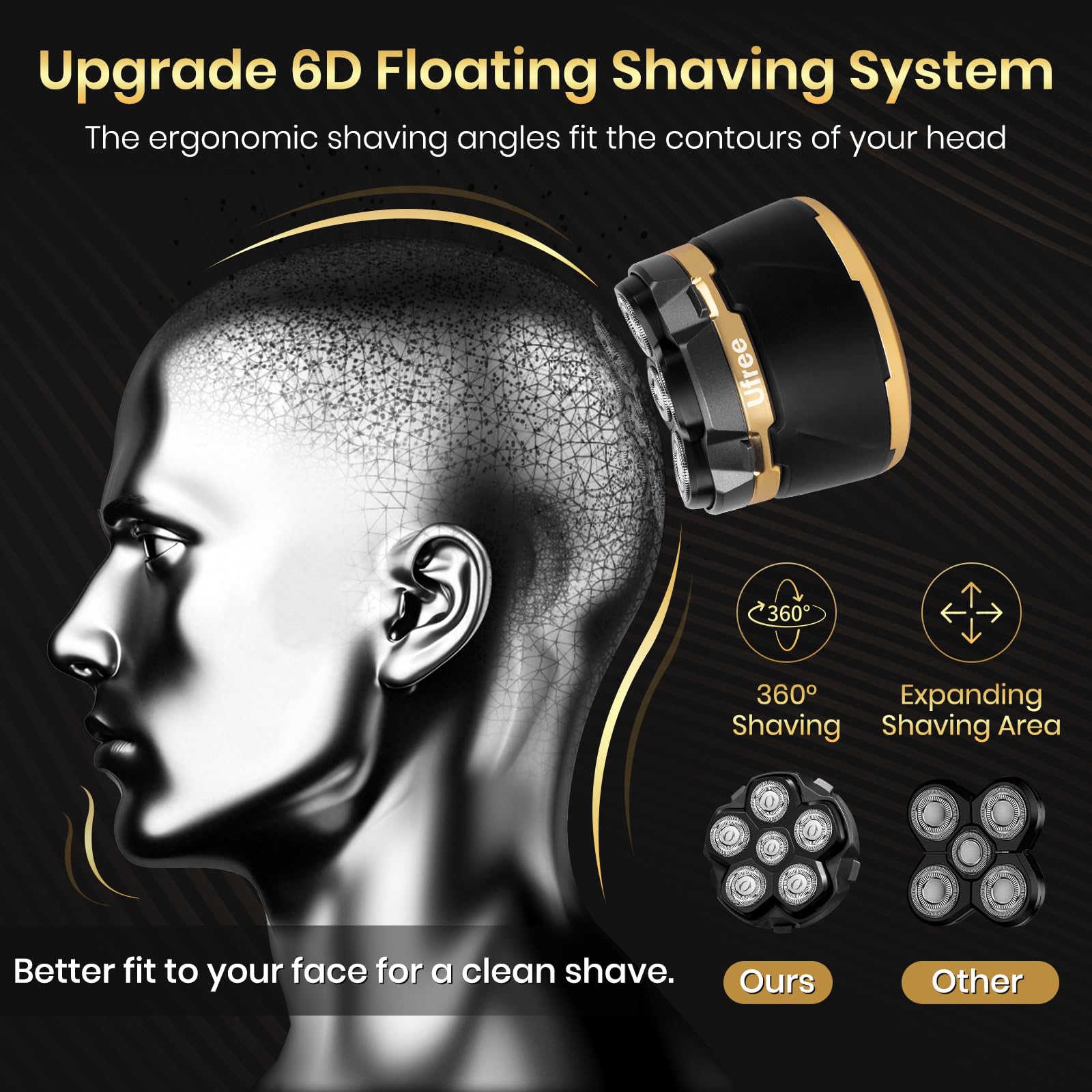 Ufree bald head razor with 7000rpm motor enabling quick shaving.