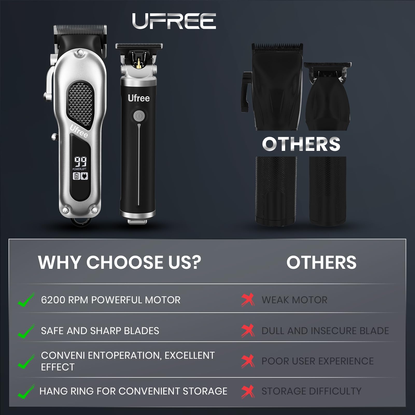 Ufree gift box packaging hints at a ready-to-gift grooming set