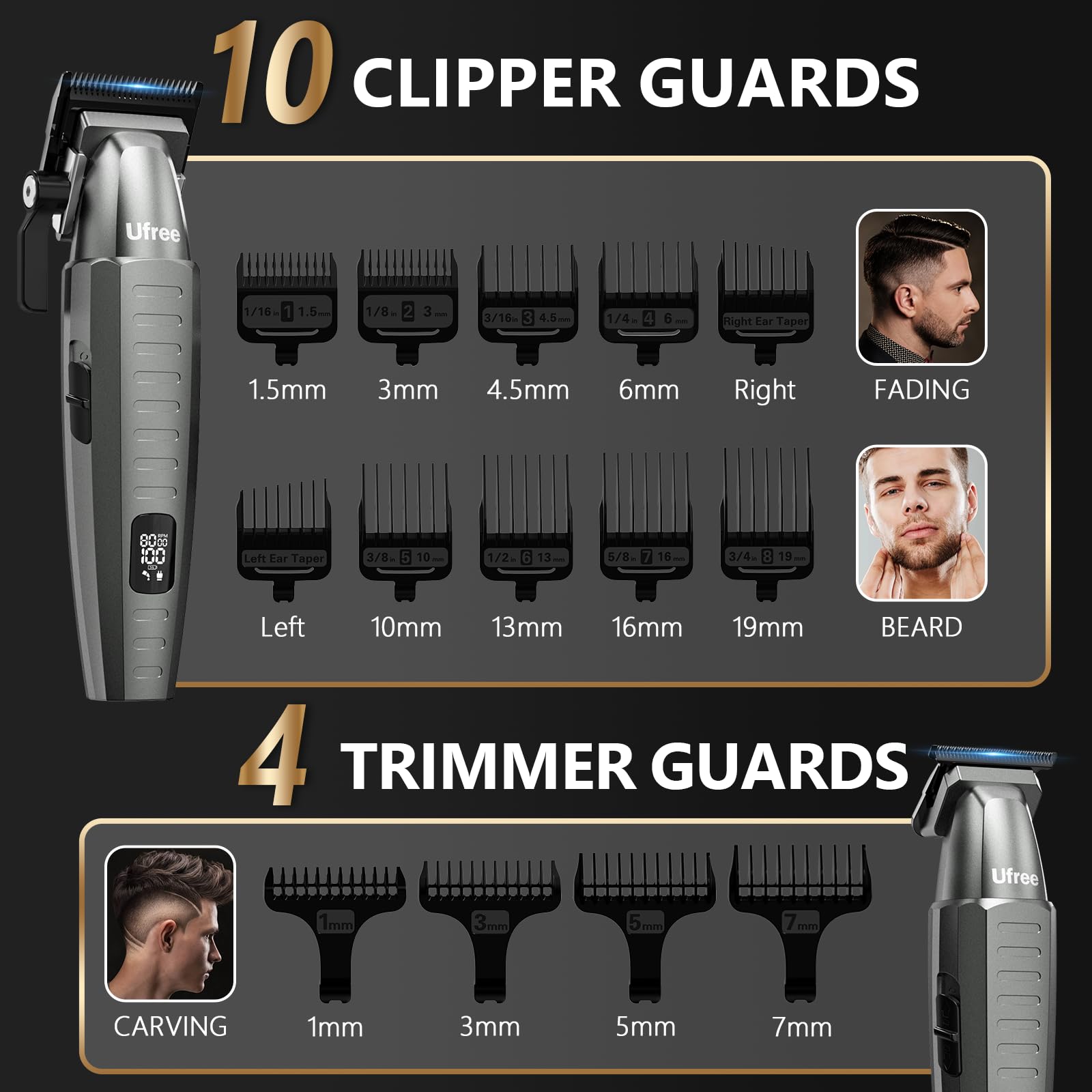 Ufree LED display demonstrates real-time status for smarter grooming sessions.