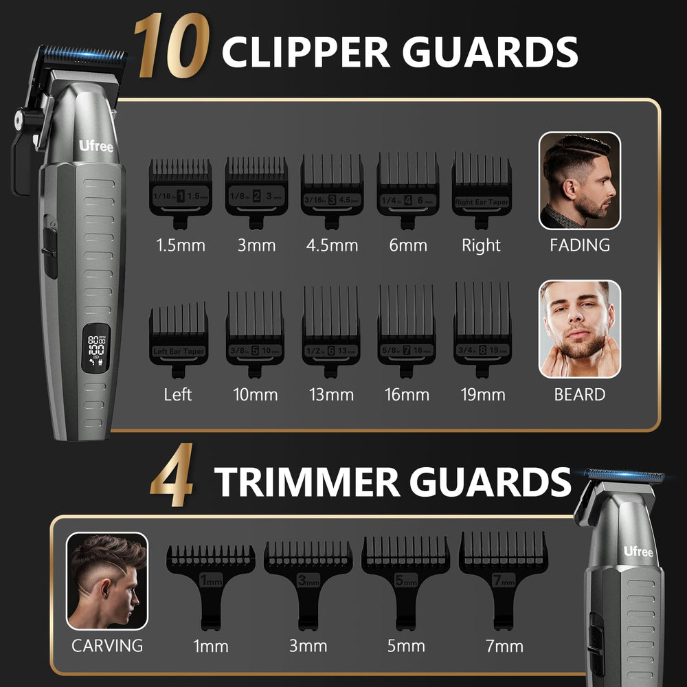Ufree LED display demonstrates real-time status for smarter grooming sessions.