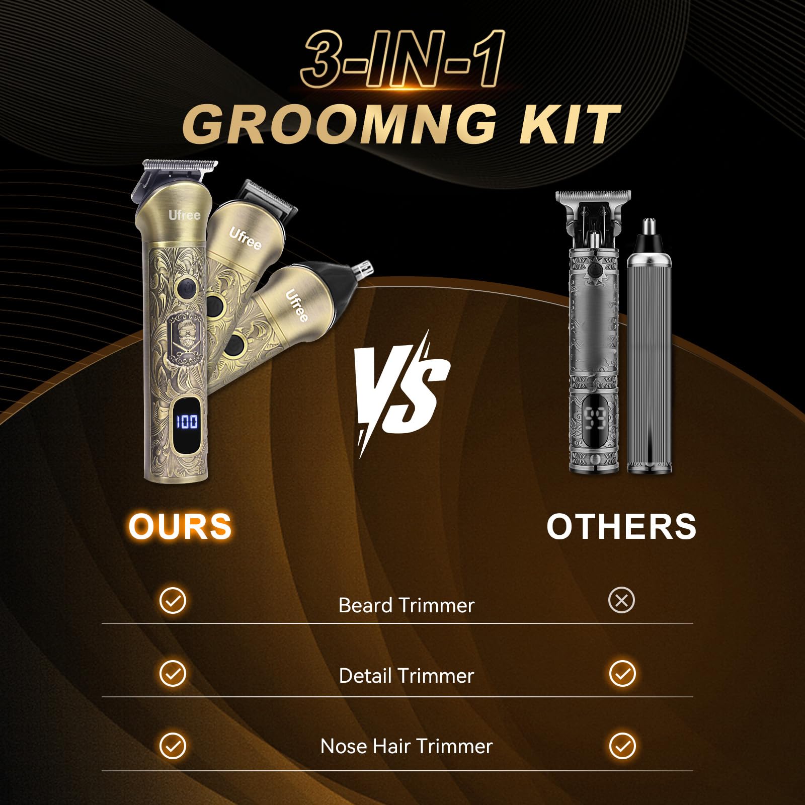 Ufree stainless steel blades ensure smooth trimming experience.