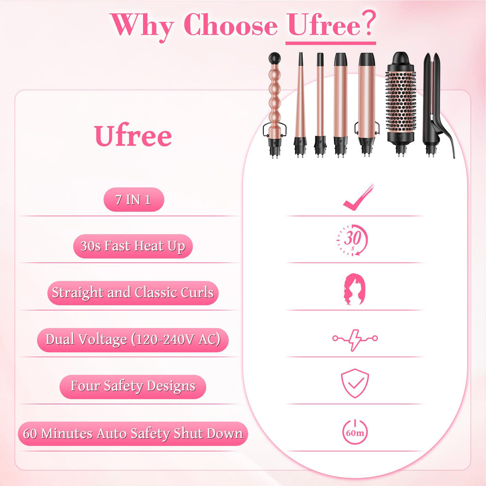 Ufree travel bag and accessories keep your kit organized on the go.