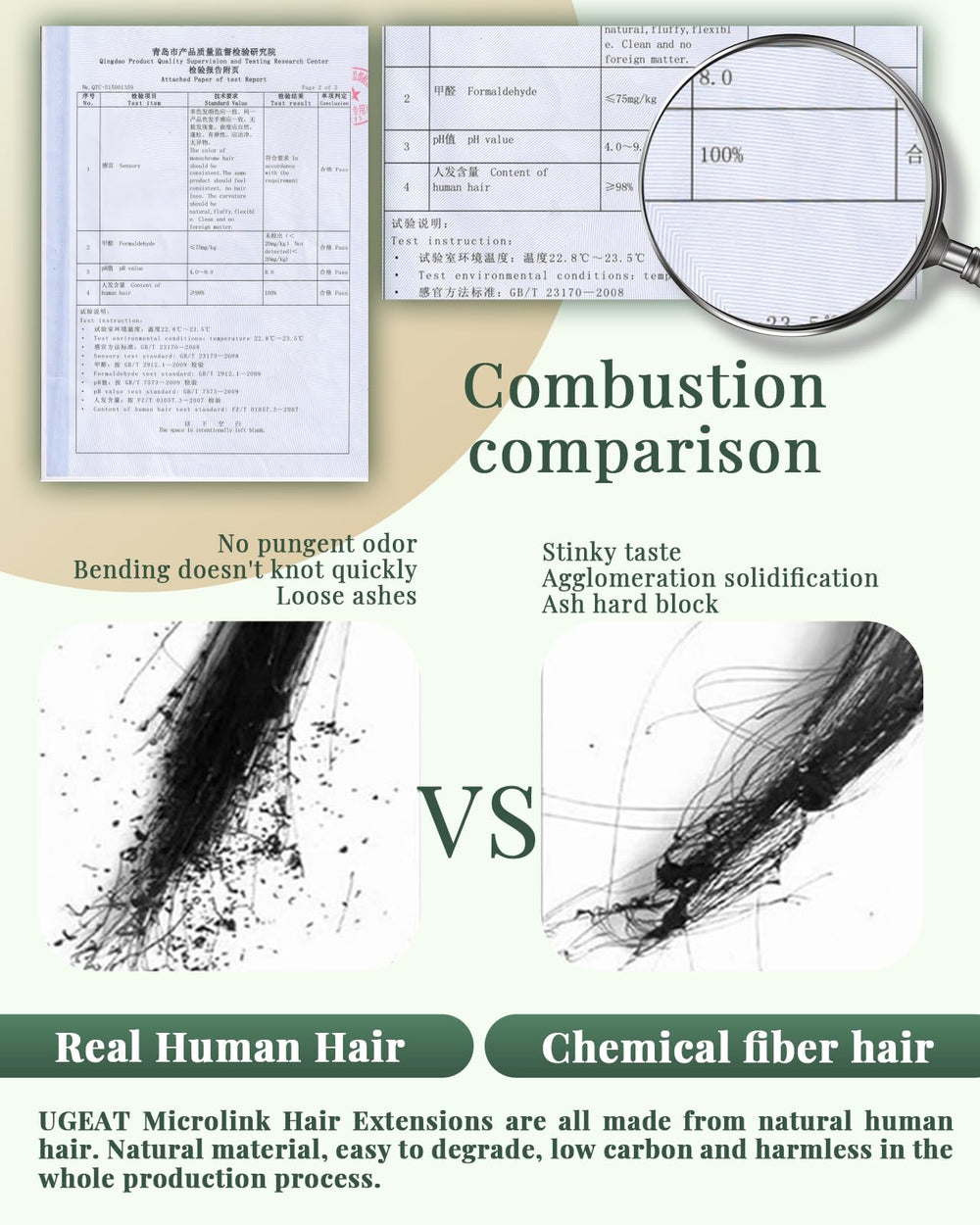 Ugeat microbead application close-up shows flexible, seamless attachment