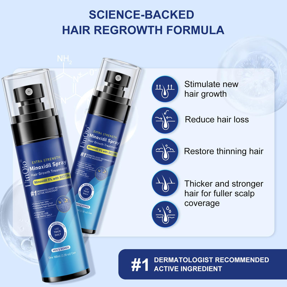 Uinqio Minoxidil spray dispensing pumps ensure consistent 1 ml per spray.