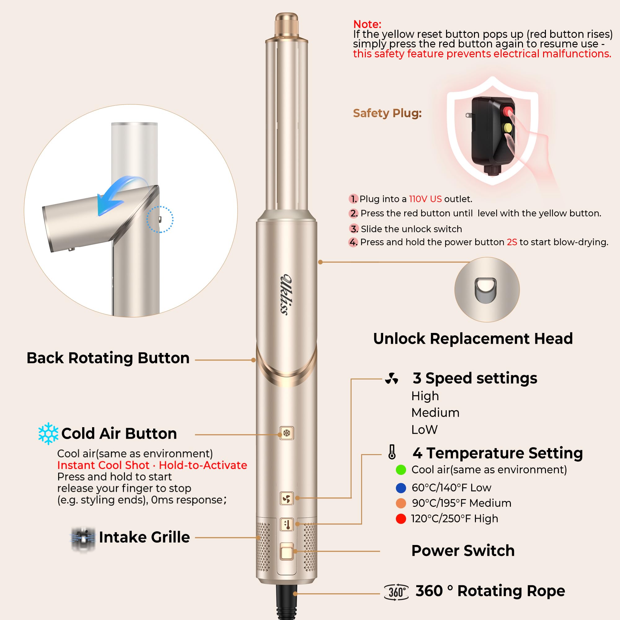 UKLISS safety system with NTC control and ALCI plug for safer use.