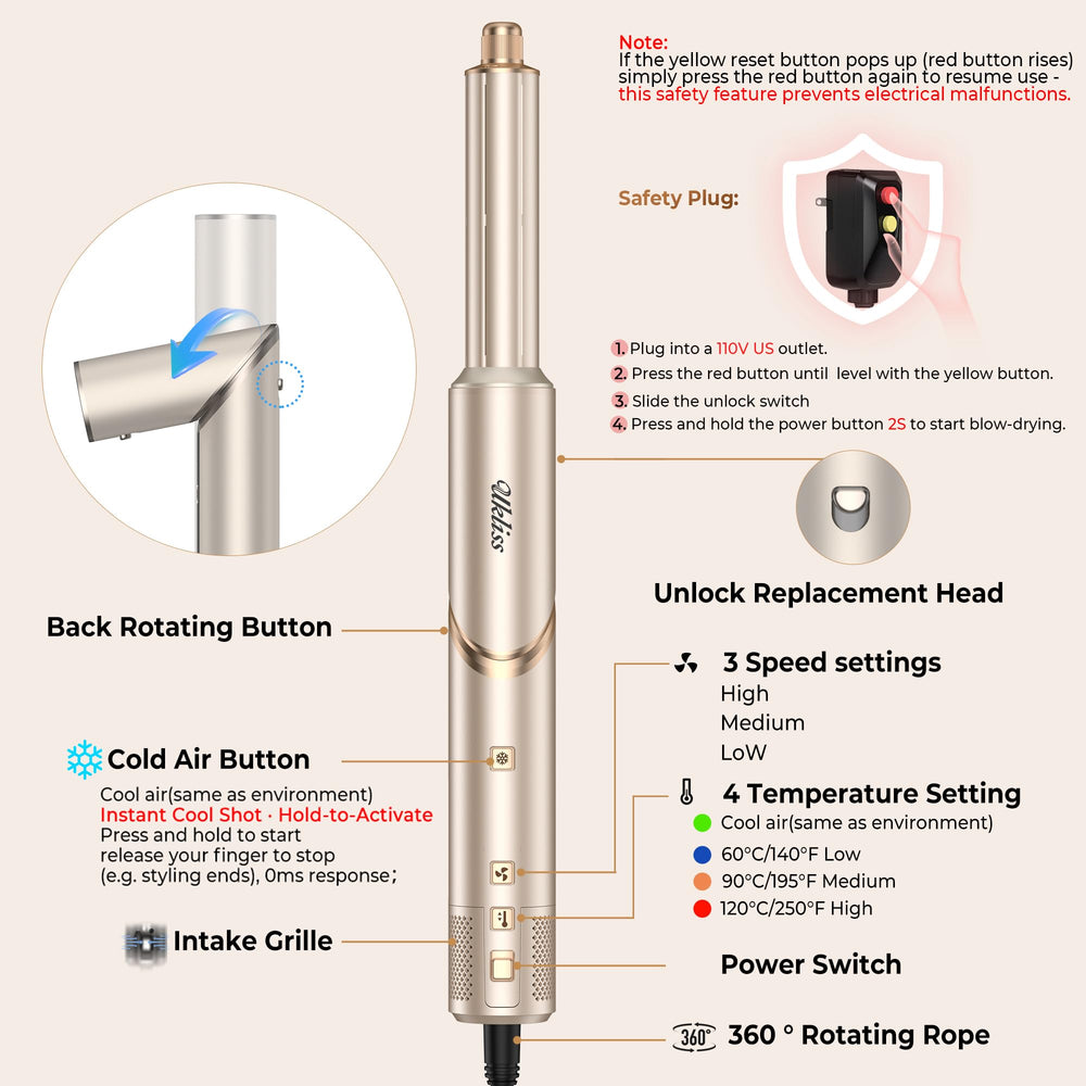 UKLISS safety system with NTC control and ALCI plug for safer use.