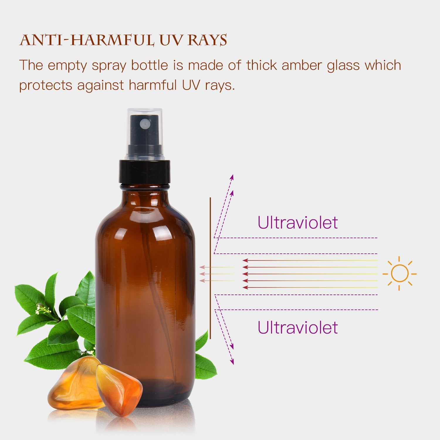 ULG fine mist sprayers amber Boston bottle travel-compact illustrates portability
