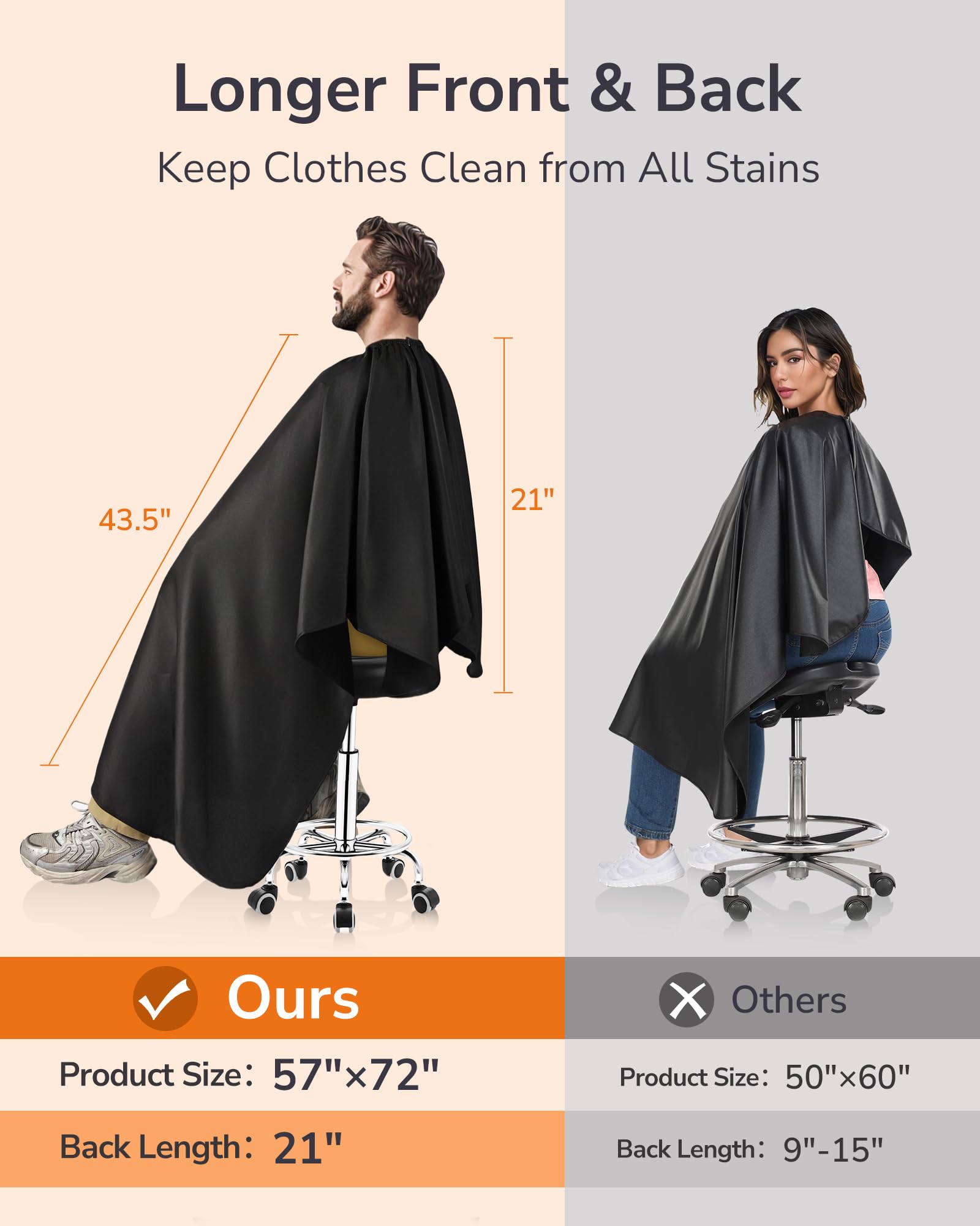 ULG cape back view shows expansive coverage for effortless protection during trims