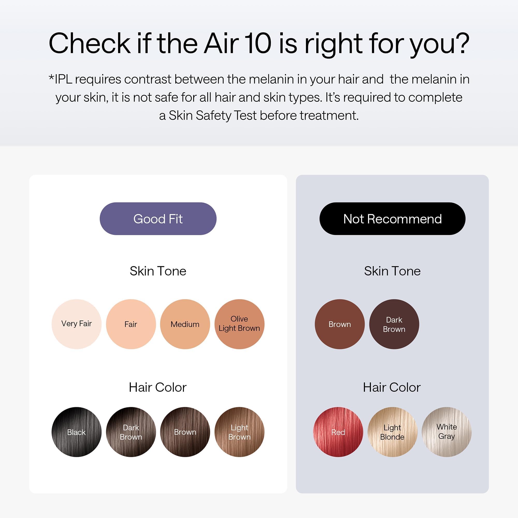 Ulike Air 10 face treatment for gentle depilation at home