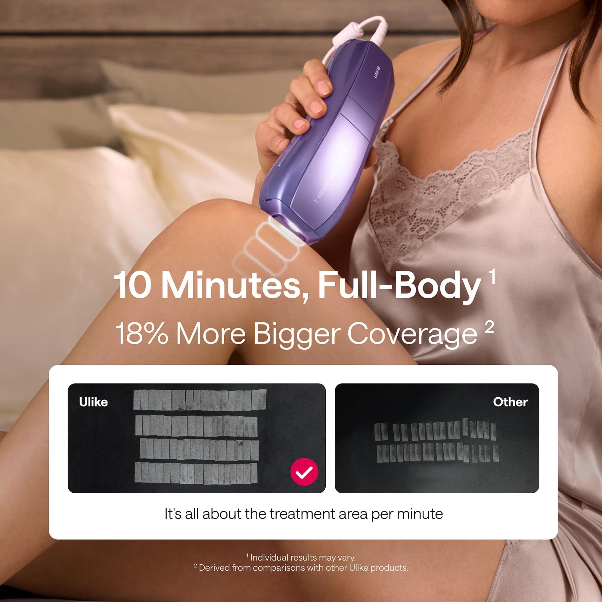 Ulike Air 10 SHR mode targets stubborn hairs with energy bursts